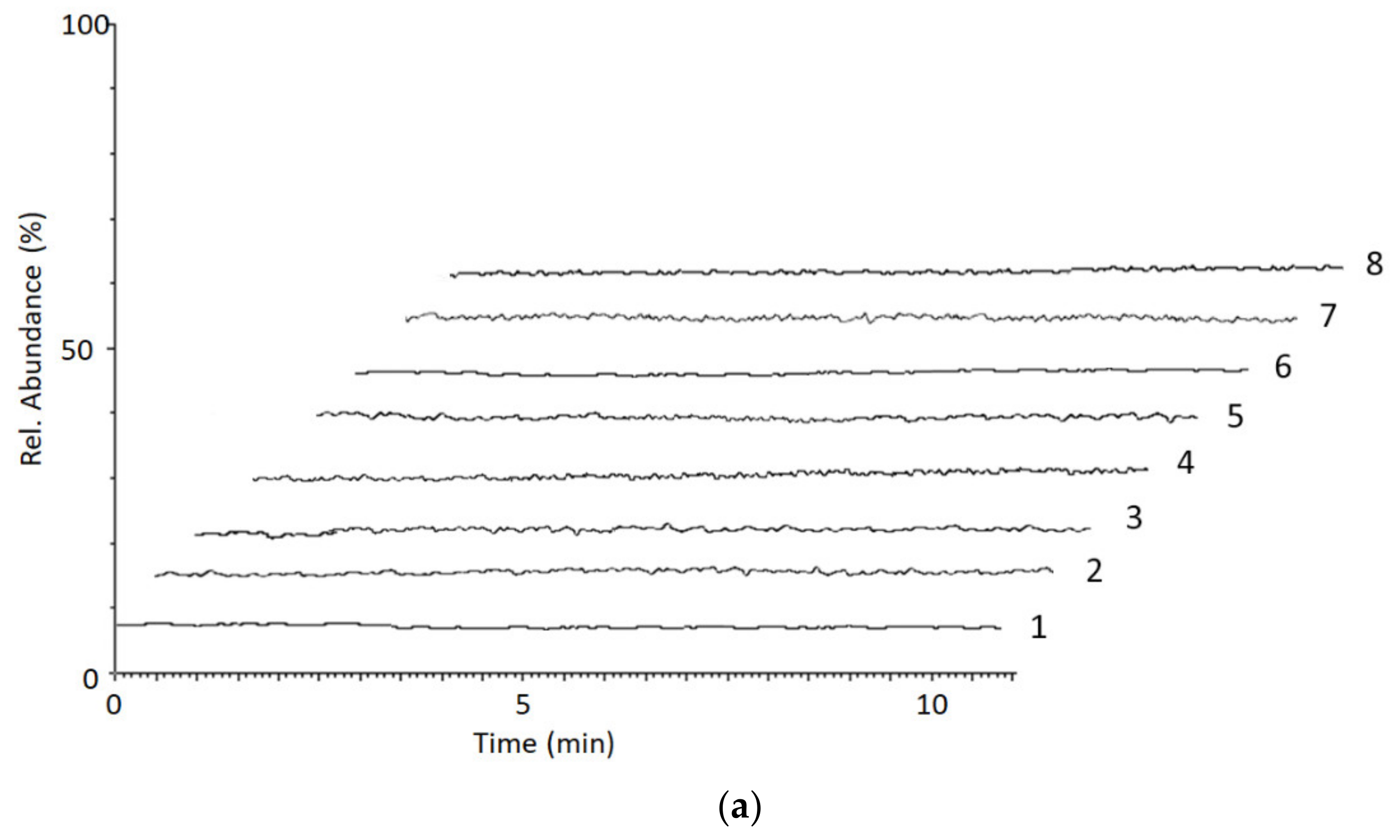 Molecules 25 01046 g002a