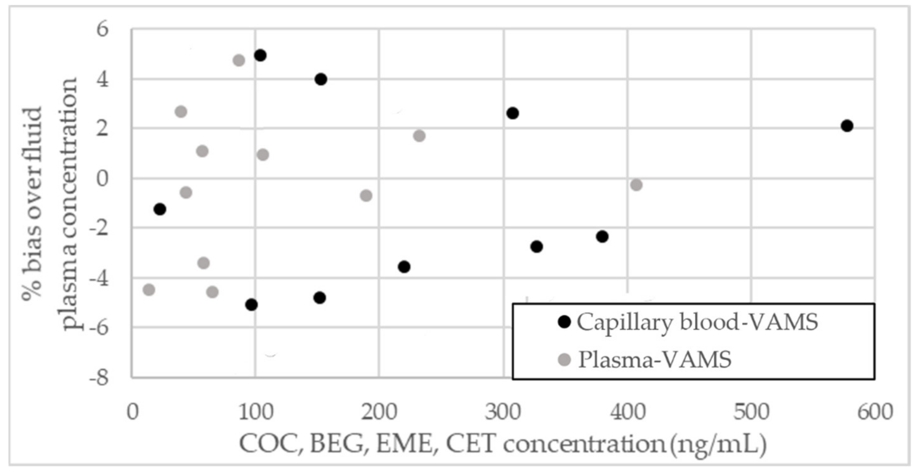 Molecules 25 01046 g004
