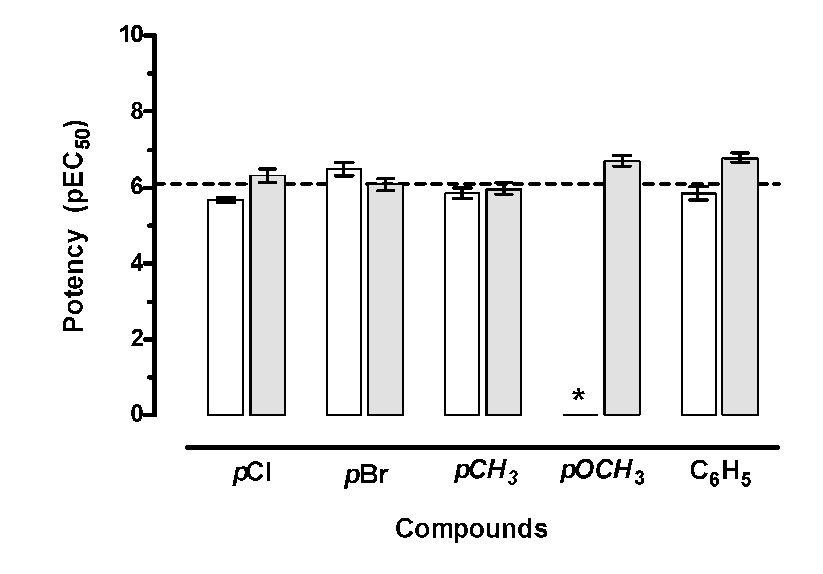 Molecules 25 01056 g005 Molecules 25 01056 g005