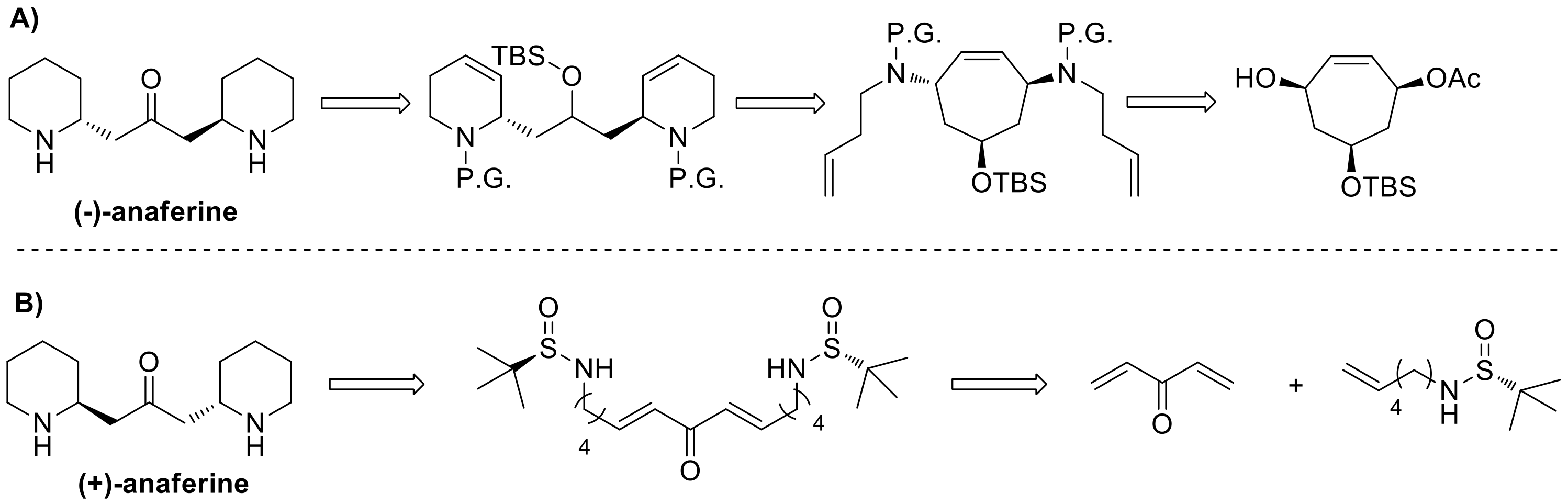 Molecules Free Full Text Total Synthesis Of Anaferine A Further Ramification In A Diversity Oriented Approach Html