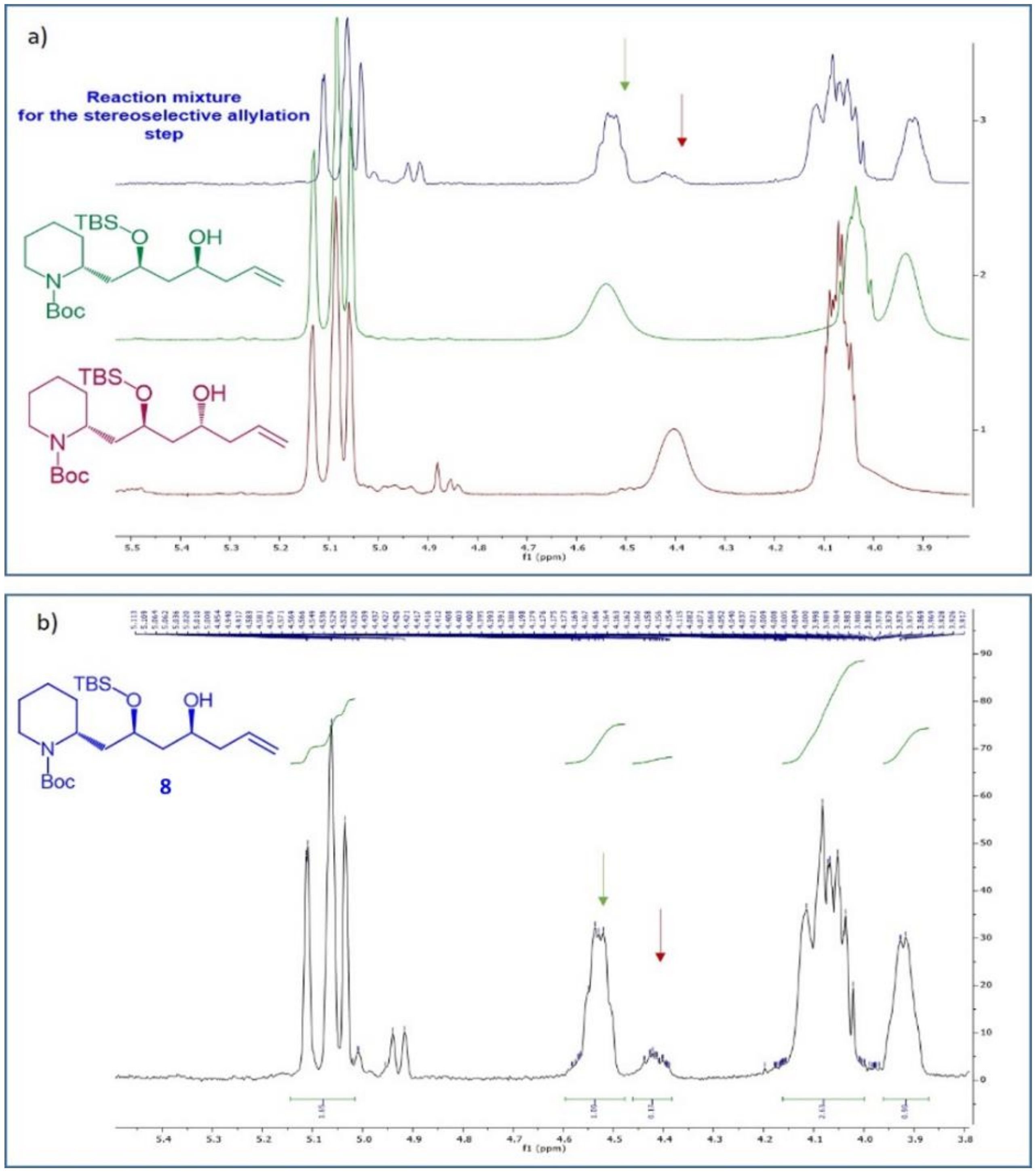 Molecules 25 01057 g004