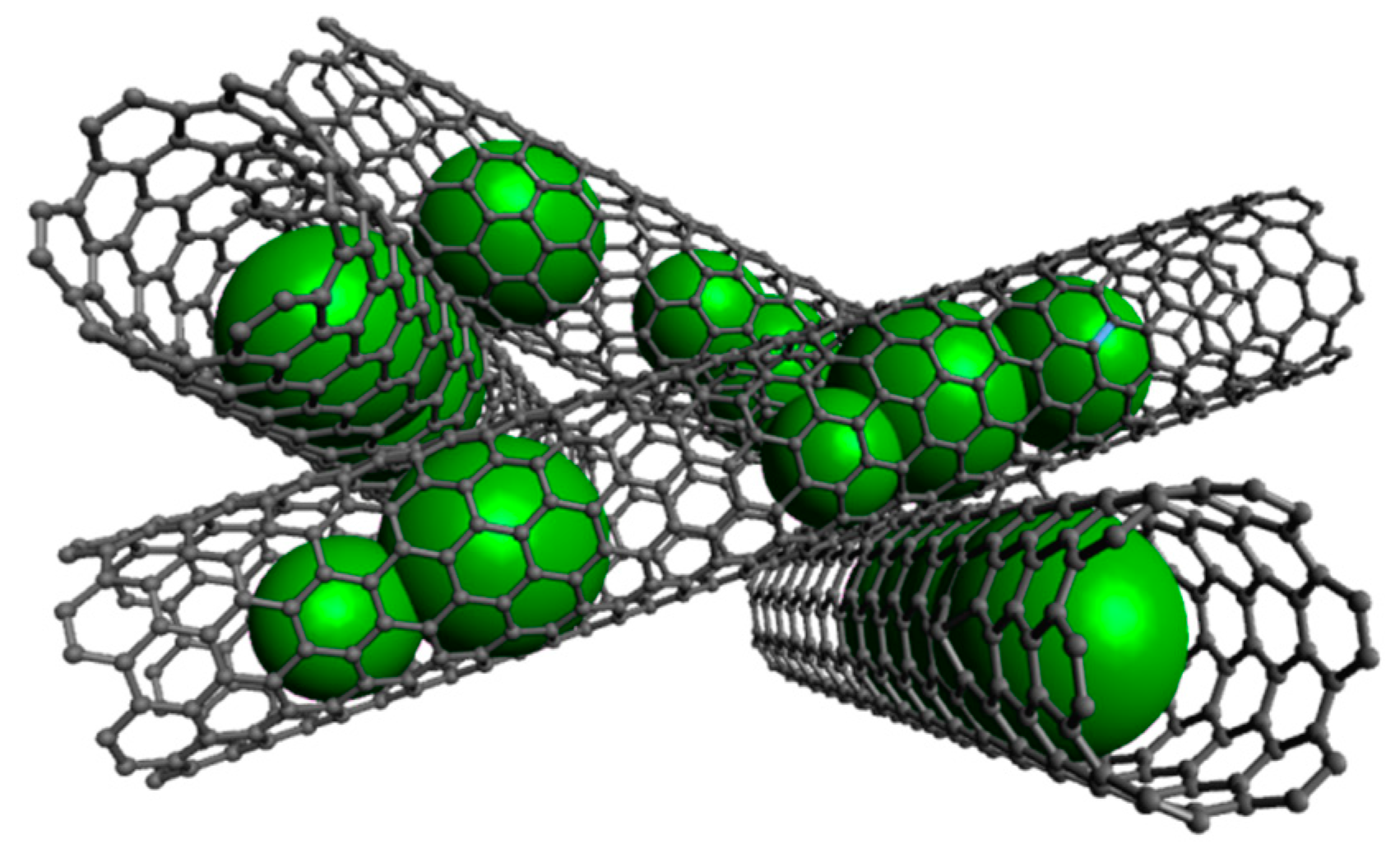 Molecules 25 01064 g001