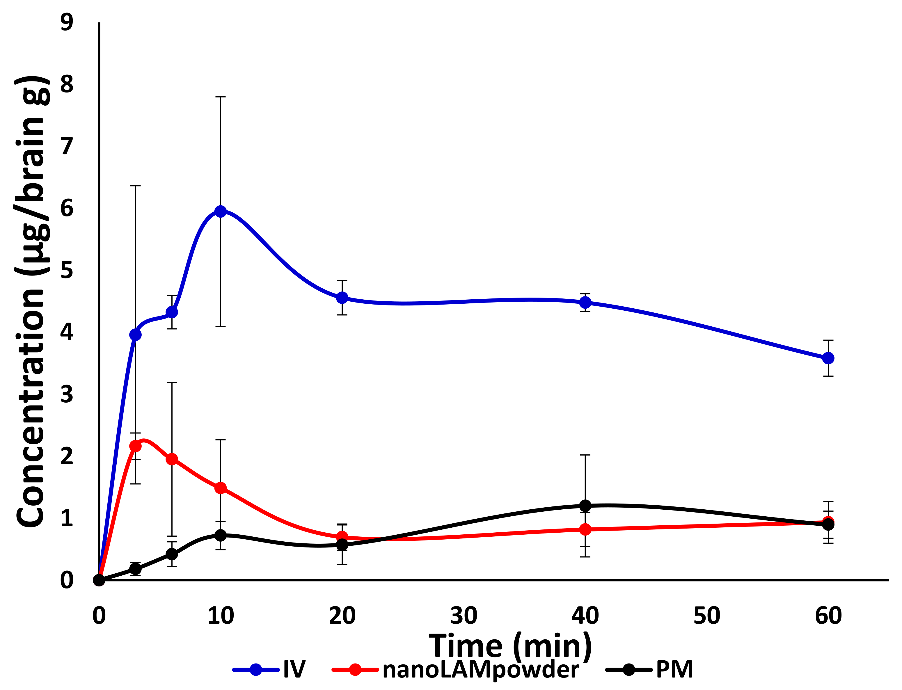 Molecules 25 01065 g008 Molecules 25 01065 g008