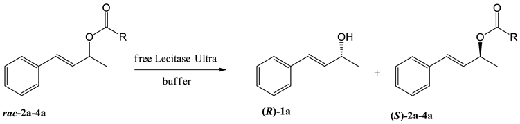 Molecules 25 01067 i001 Molecules 25 01067 i001