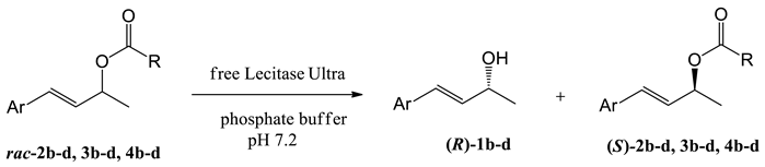 Molecules 25 01067 i002 Molecules 25 01067 i002
