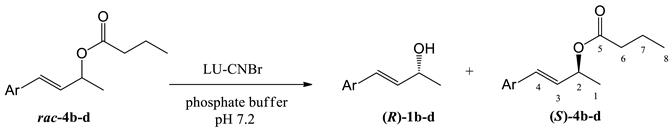 Molecules 25 01067 i012 Molecules 25 01067 i012