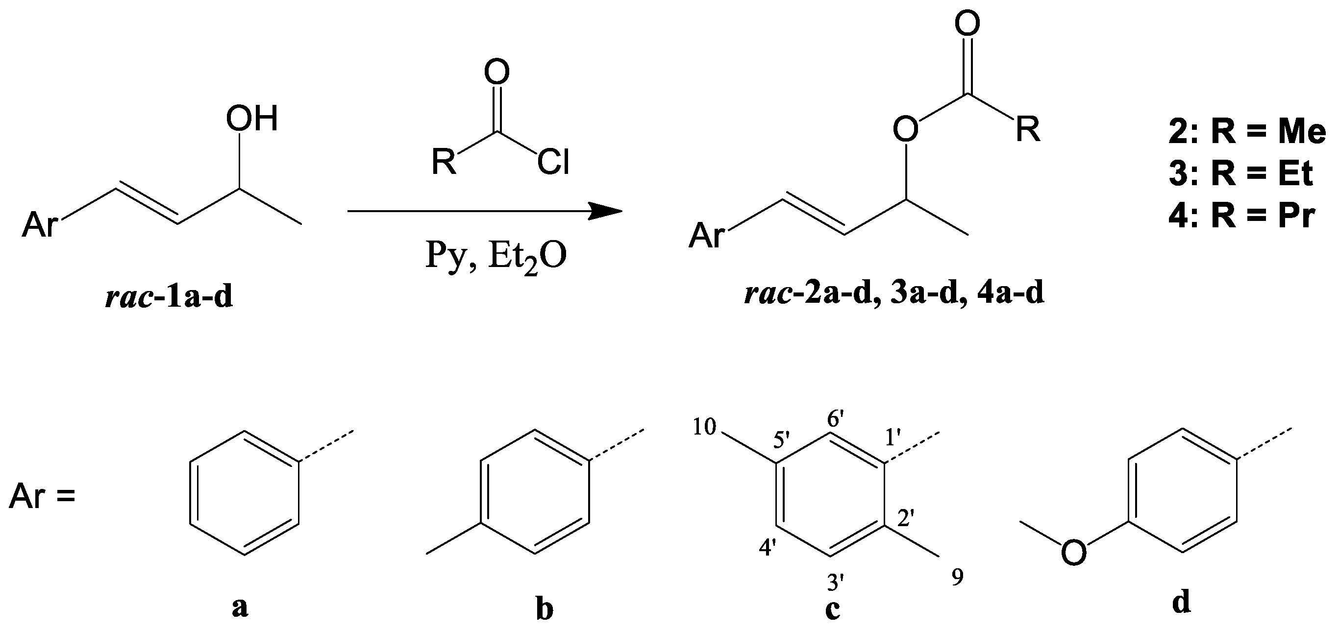 Molecules 25 01067 sch001 Molecules 25 01067 sch001