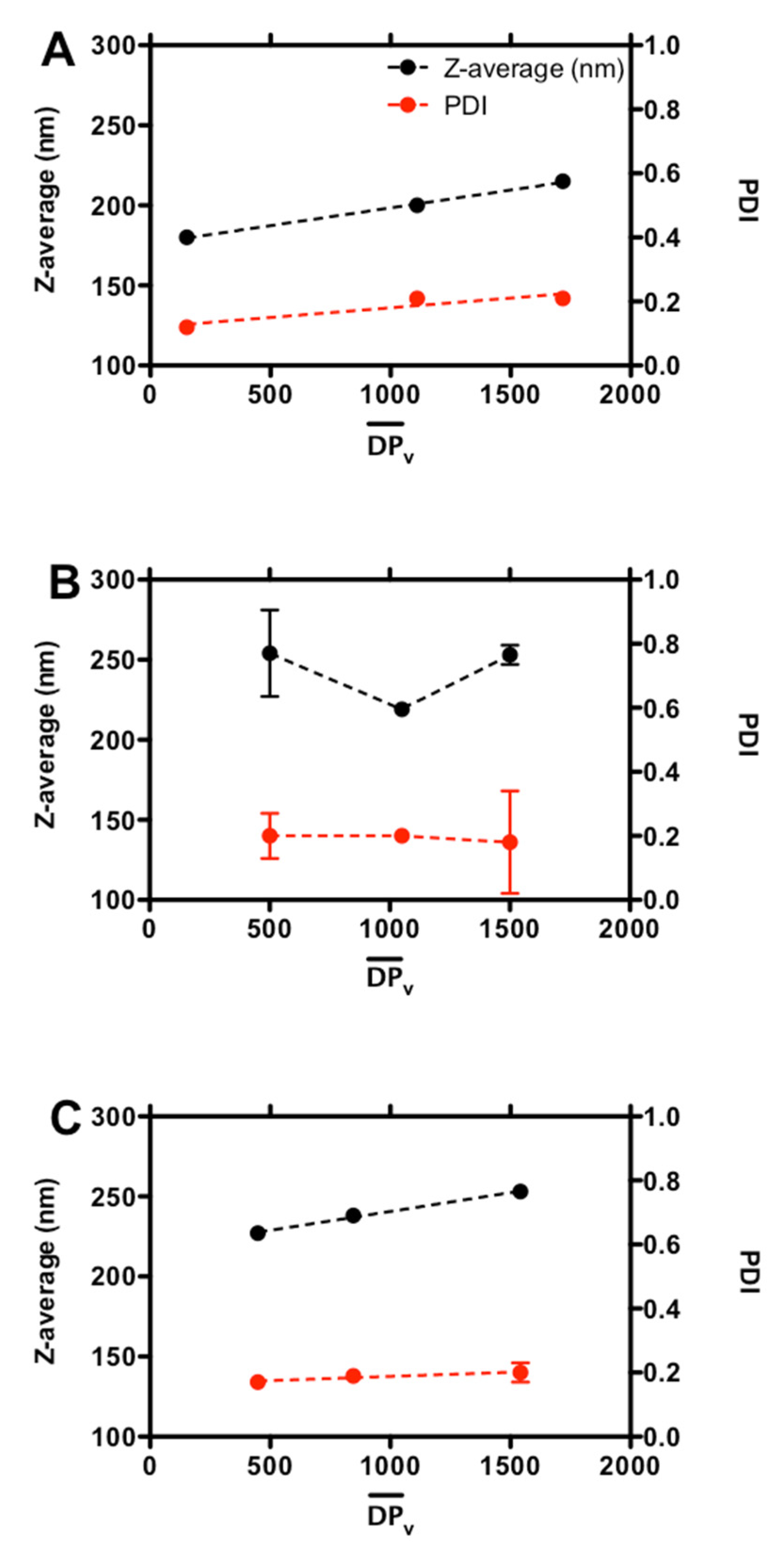 Molecules 25 01071 g001