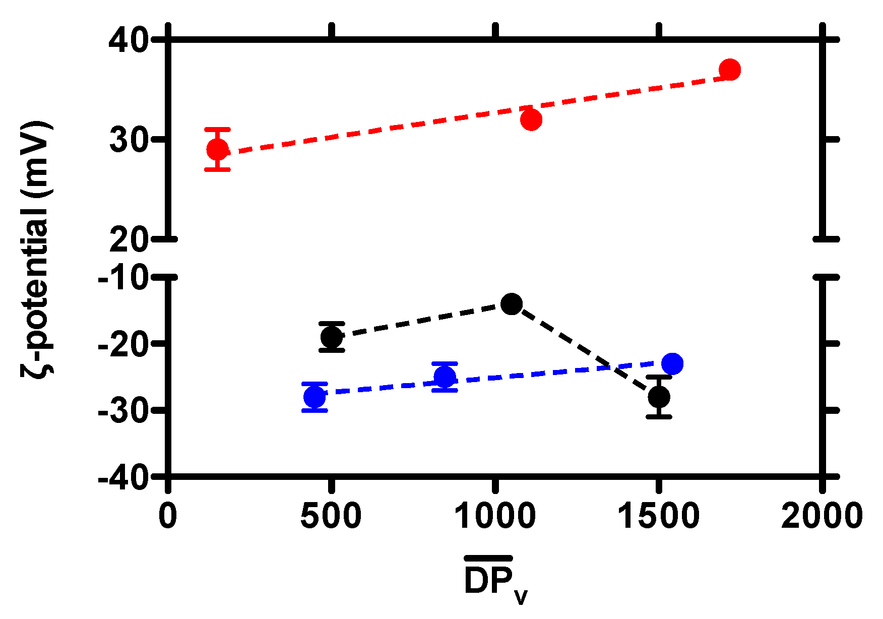 Molecules 25 01071 g002