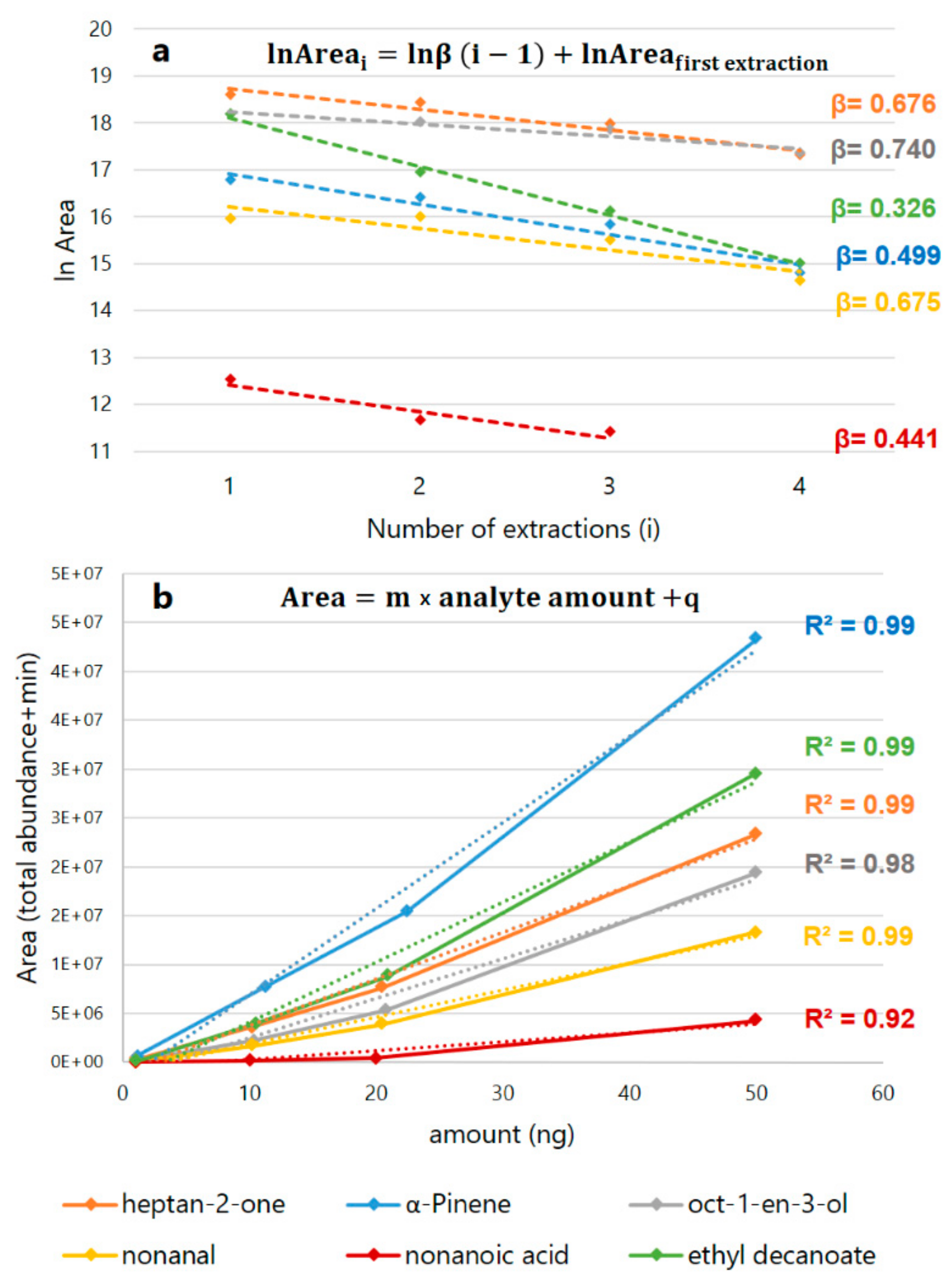 Molecules 25 01074 g001