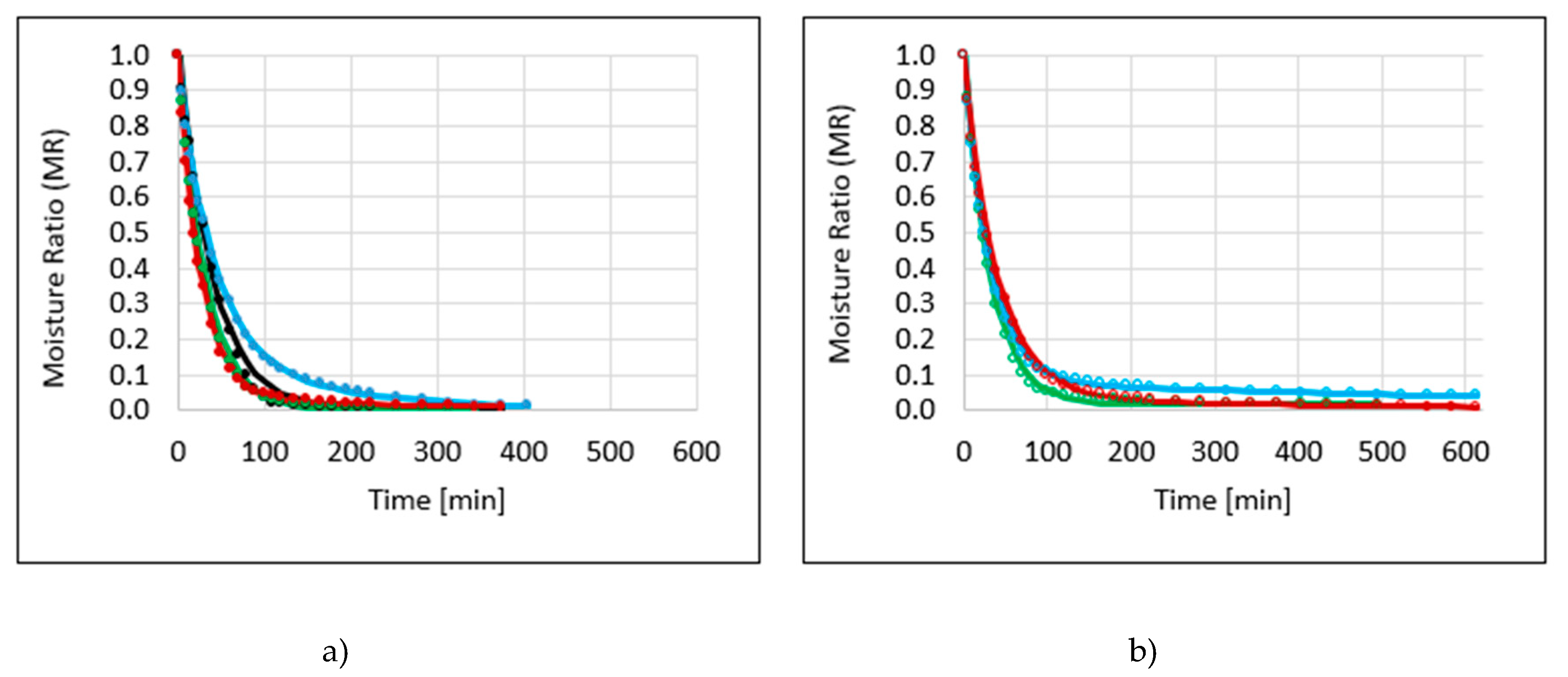 Molecules 25 01078 g001 Molecules 25 01078 g001