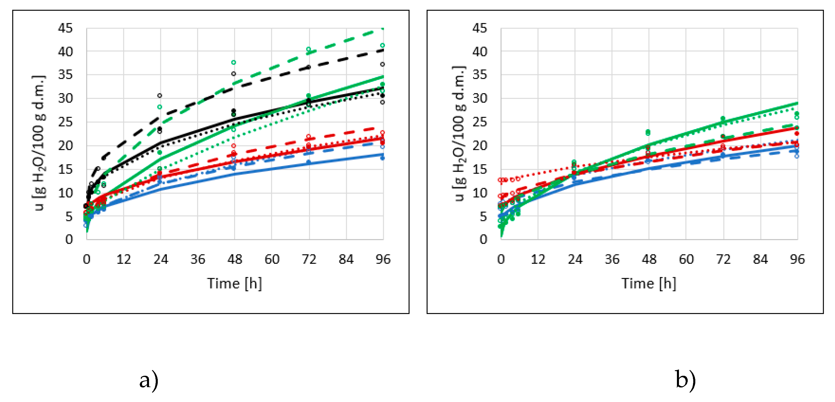 Molecules 25 01078 g004 Molecules 25 01078 g004