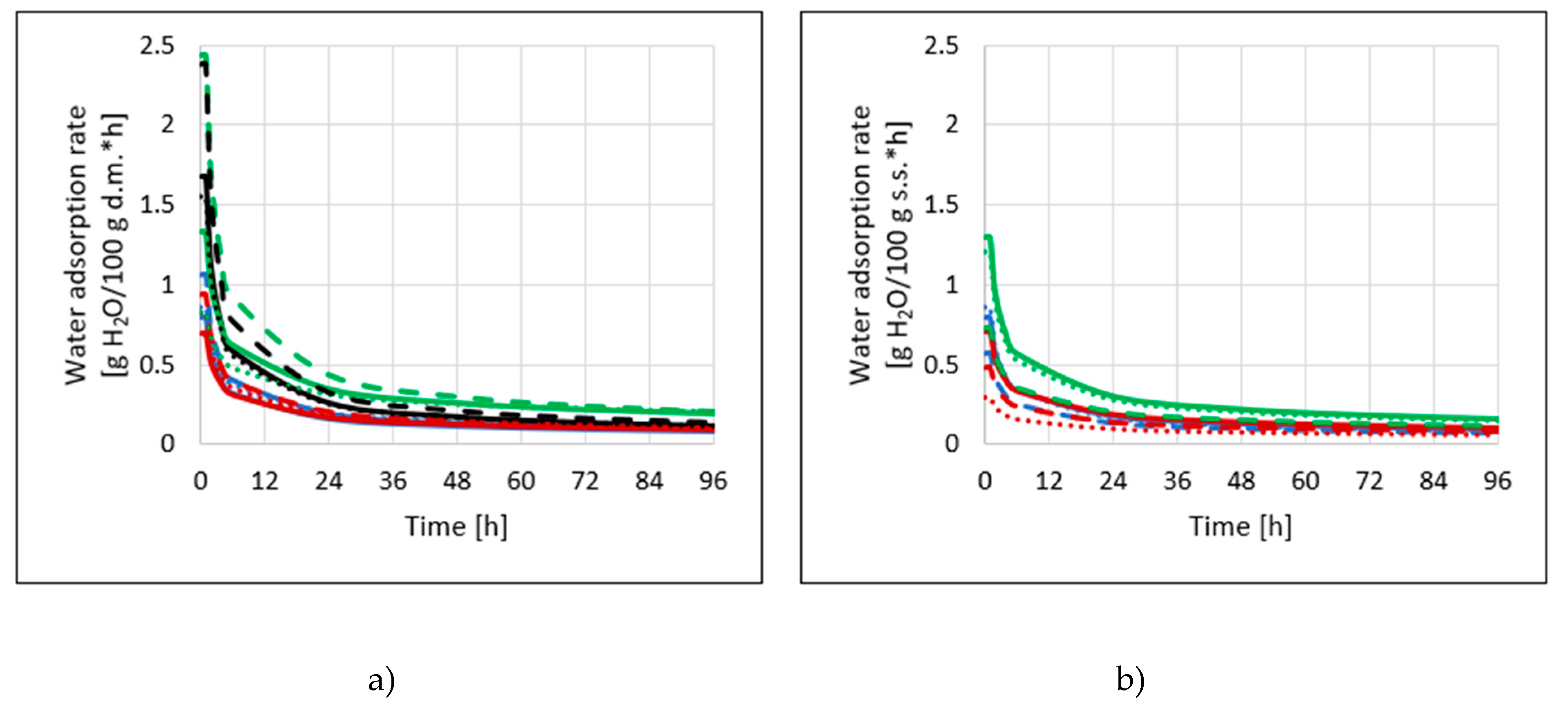 Molecules 25 01078 g005 Molecules 25 01078 g005