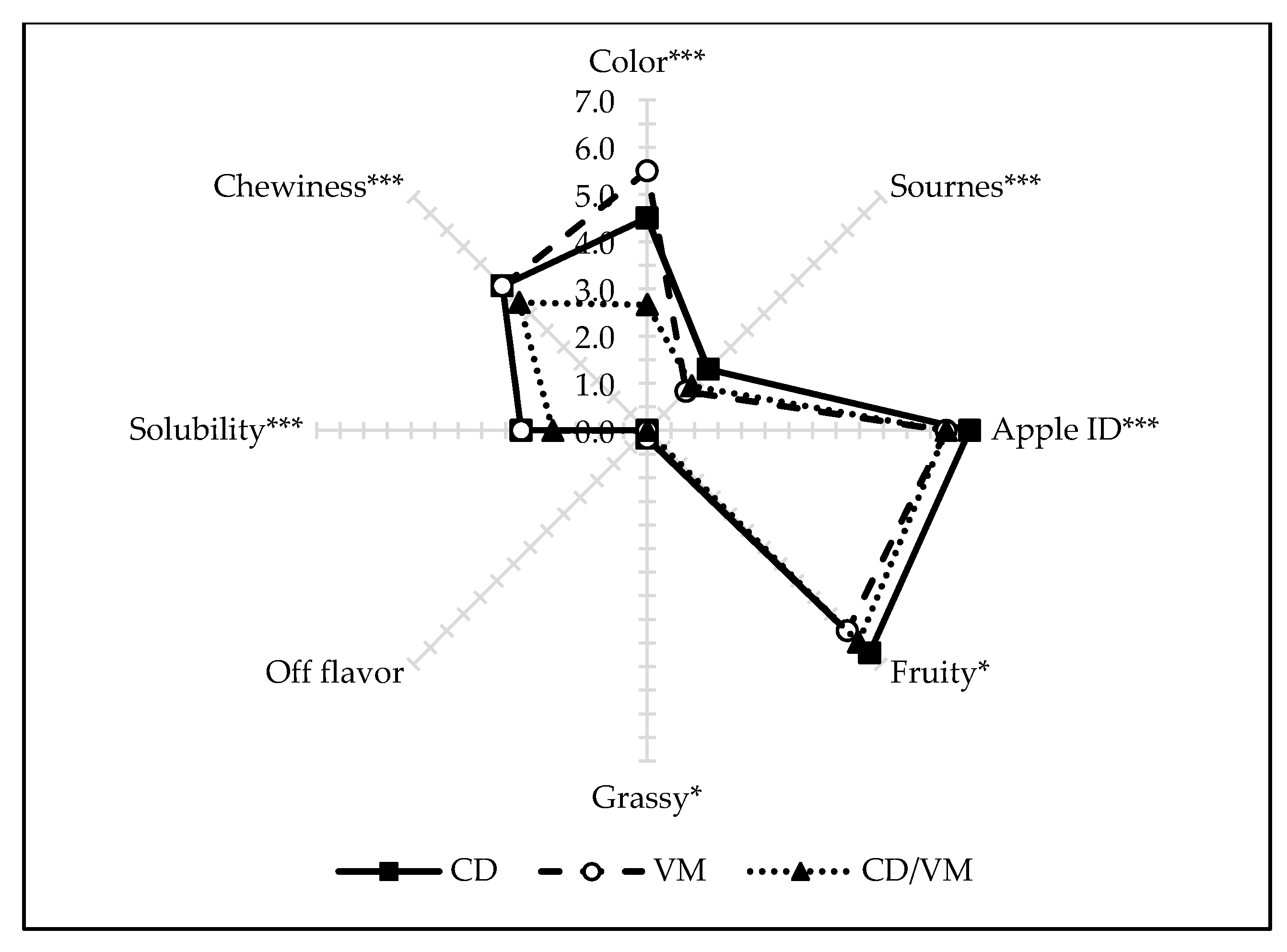 Molecules 25 01078 g008 Molecules 25 01078 g008