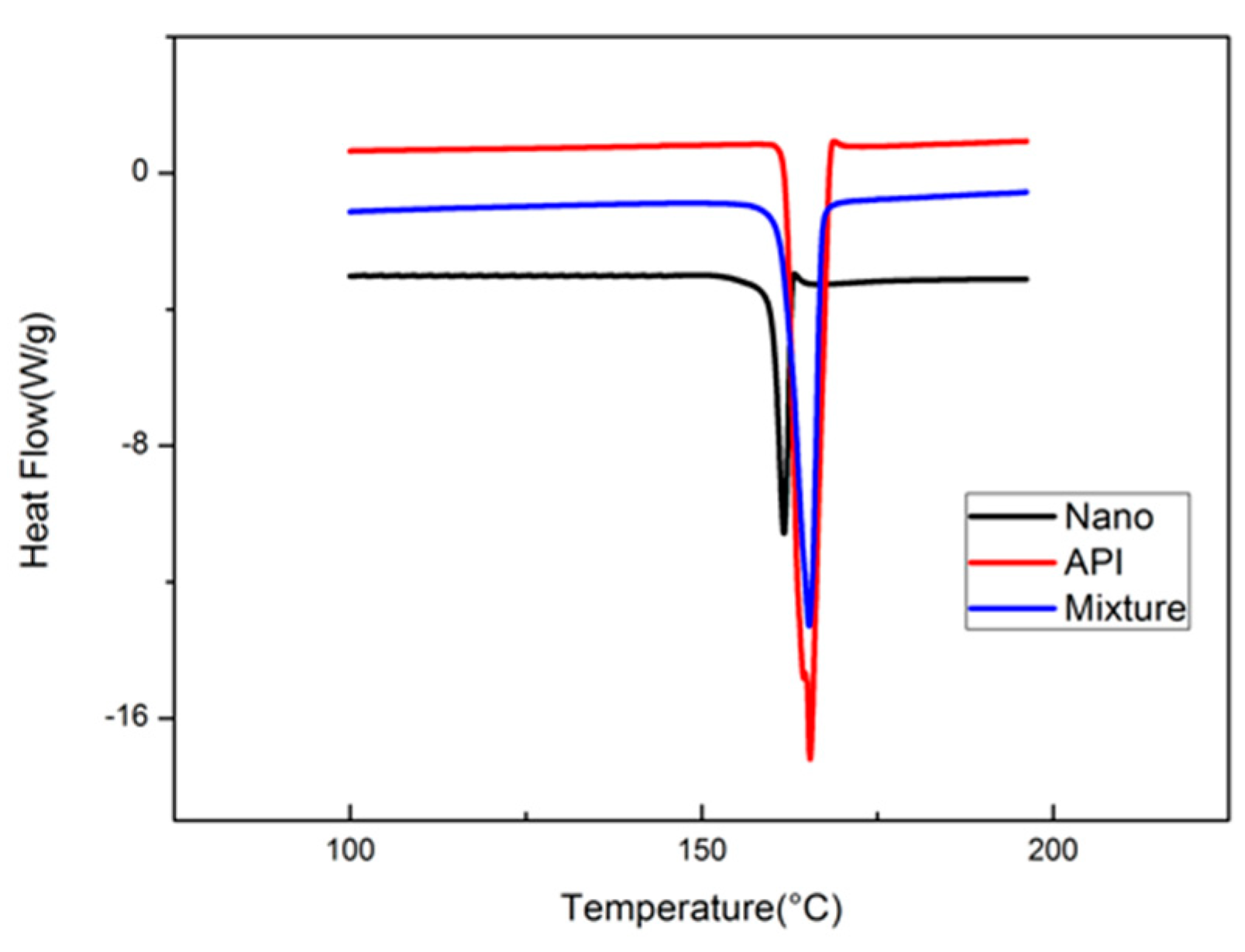Molecules 25 01080 g005 Molecules 25 01080 g005