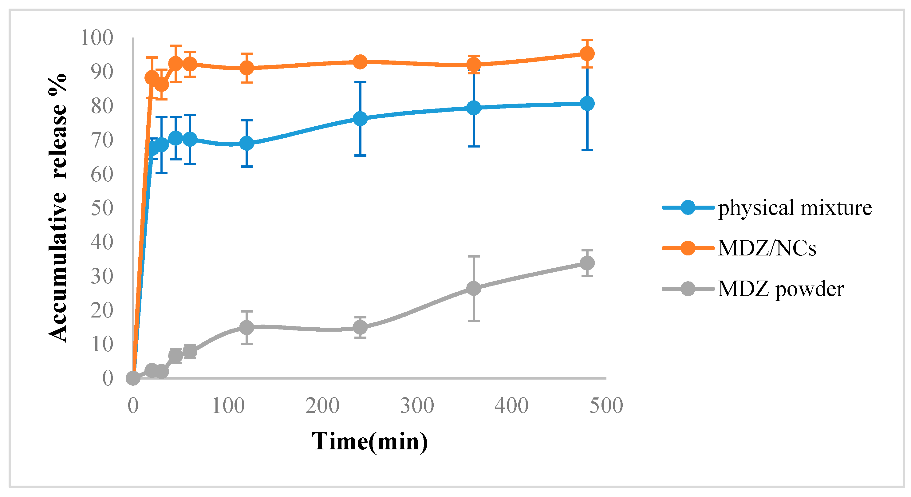 Molecules 25 01080 g006 Molecules 25 01080 g006