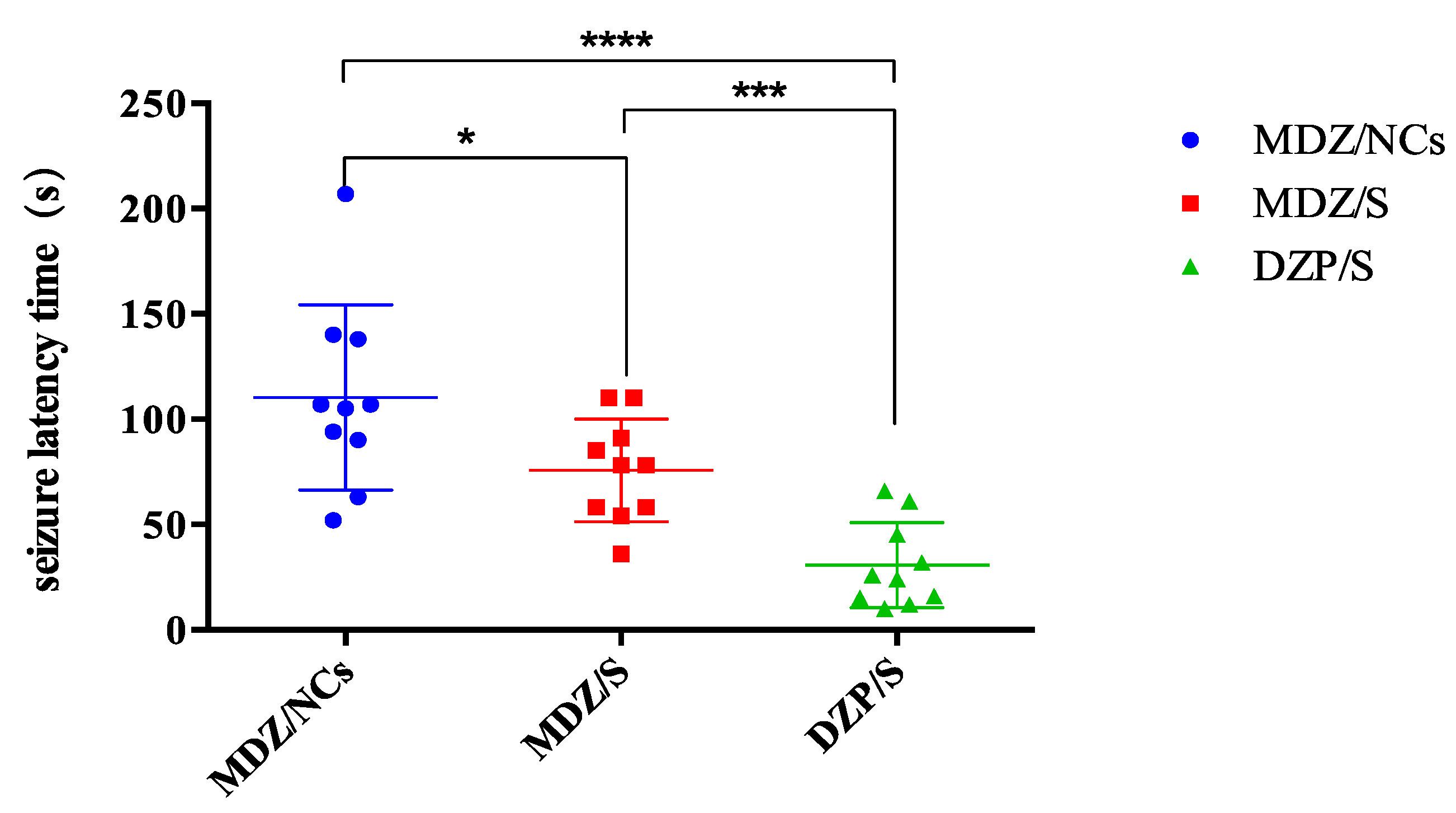 Molecules 25 01080 g010 Molecules 25 01080 g010