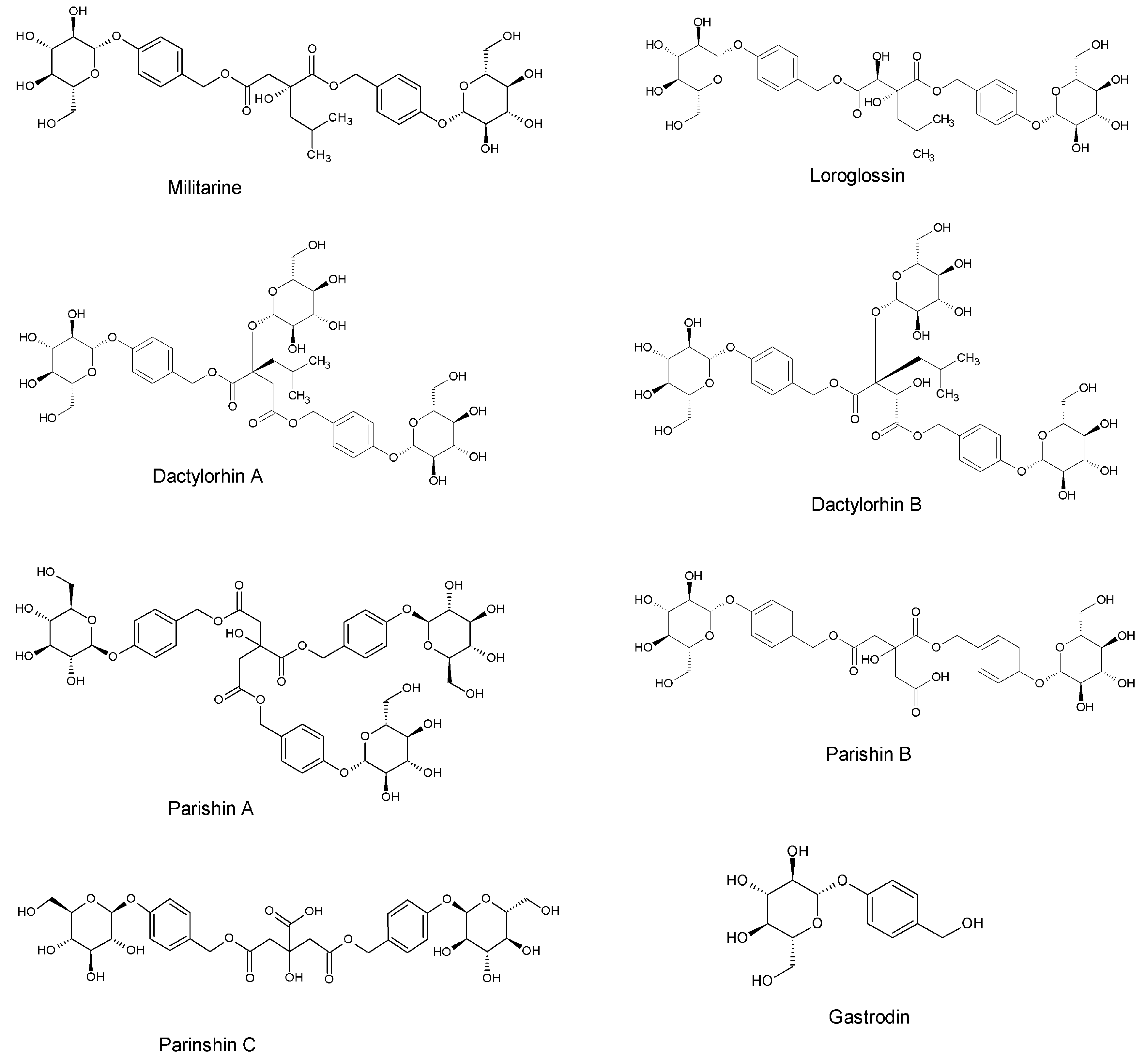 Molecules 25 01082 g001 Molecules 25 01082 g001