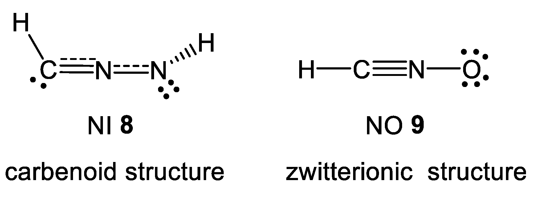 Molecules 25 01085 ch001