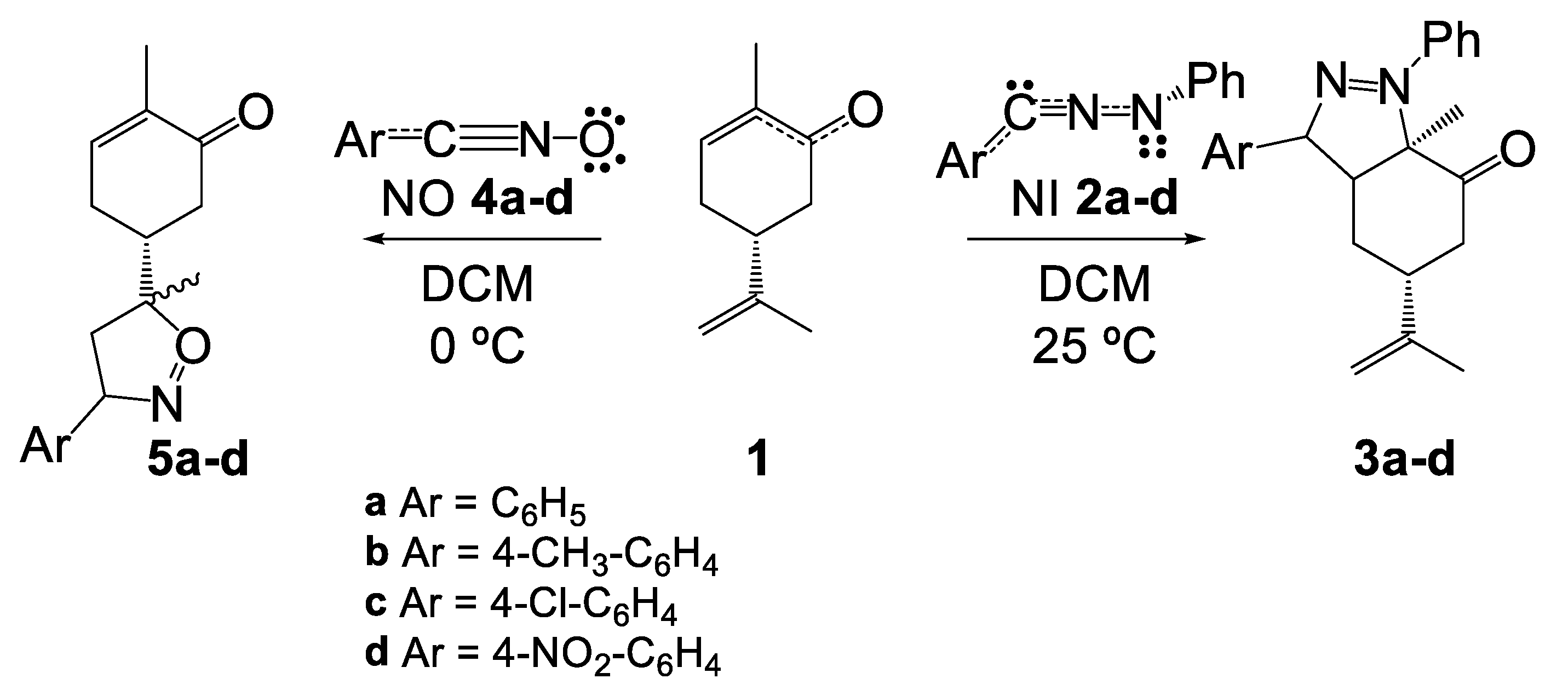 Molecules 25 01085 sch001