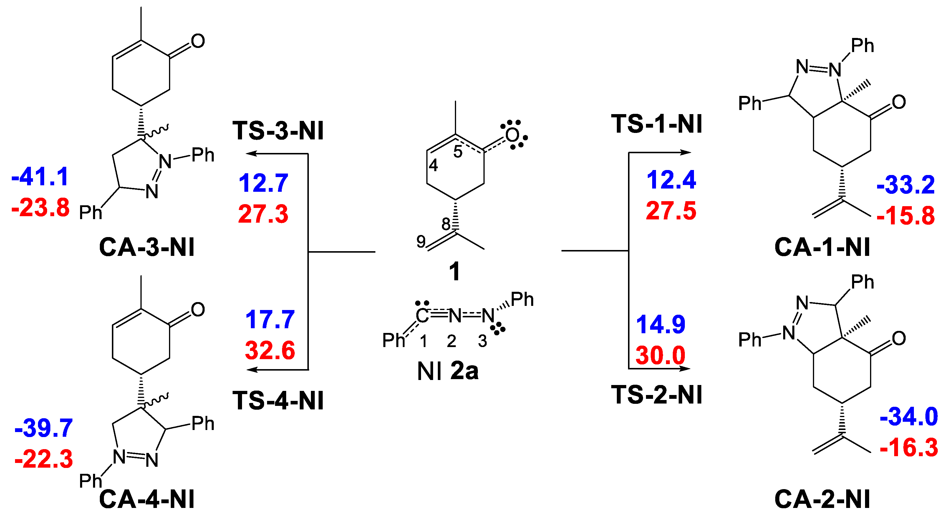 Molecules 25 01085 sch002