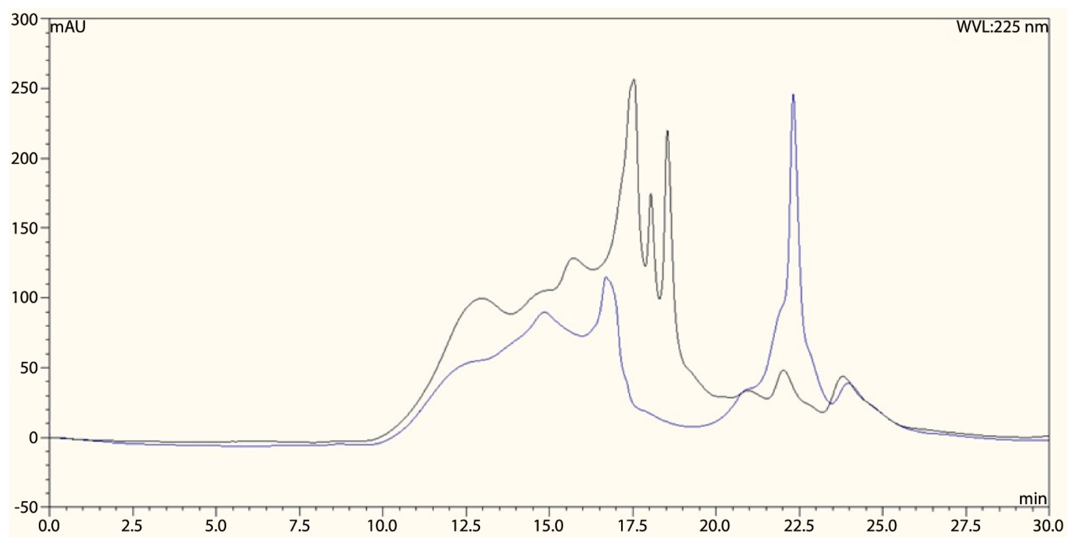 Molecules 25 01094 g002 Molecules 25 01094 g002