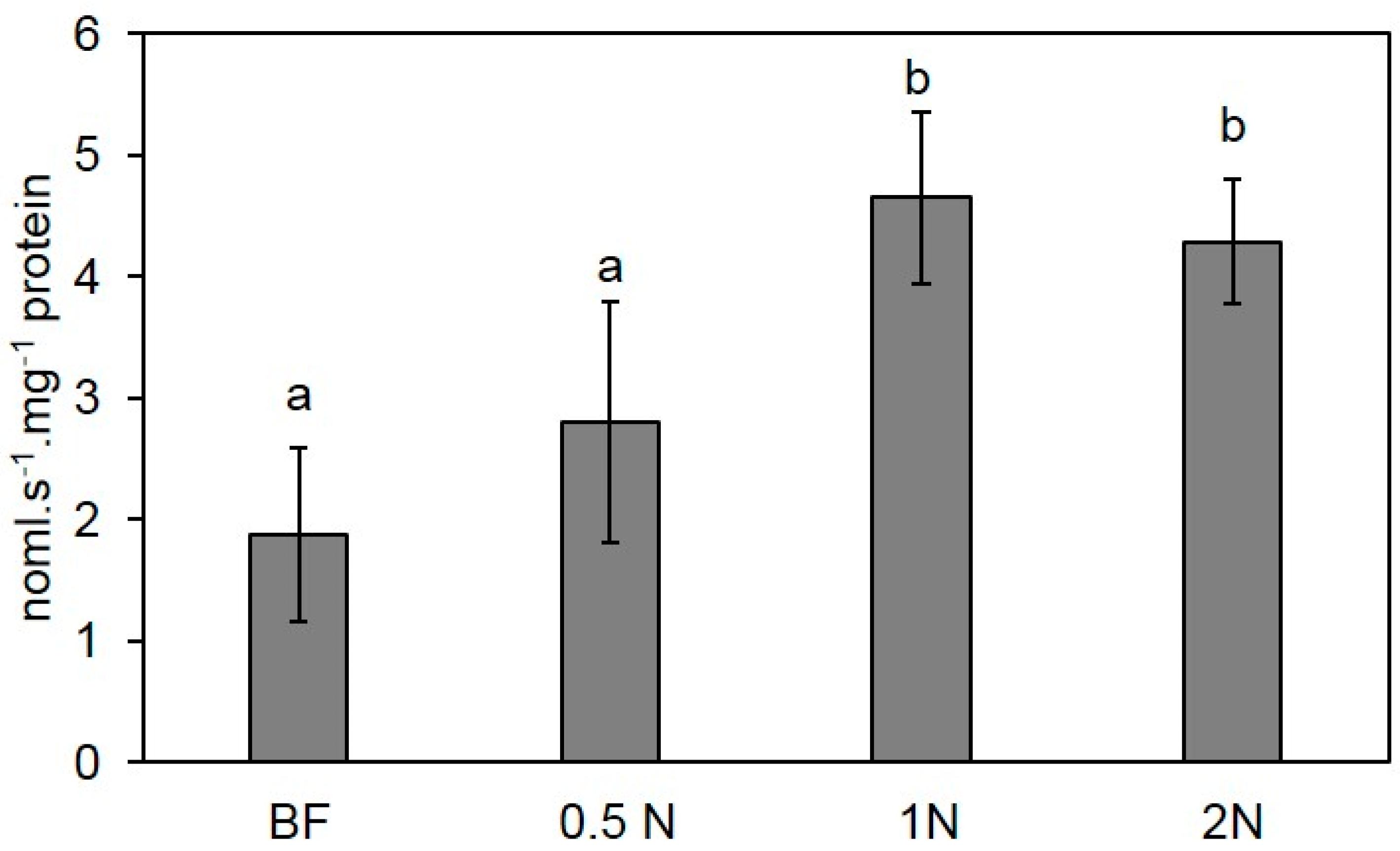 Molecules 25 01094 g004 Molecules 25 01094 g004