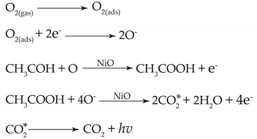 Molecules 25 01097 i001 Molecules 25 01097 i001