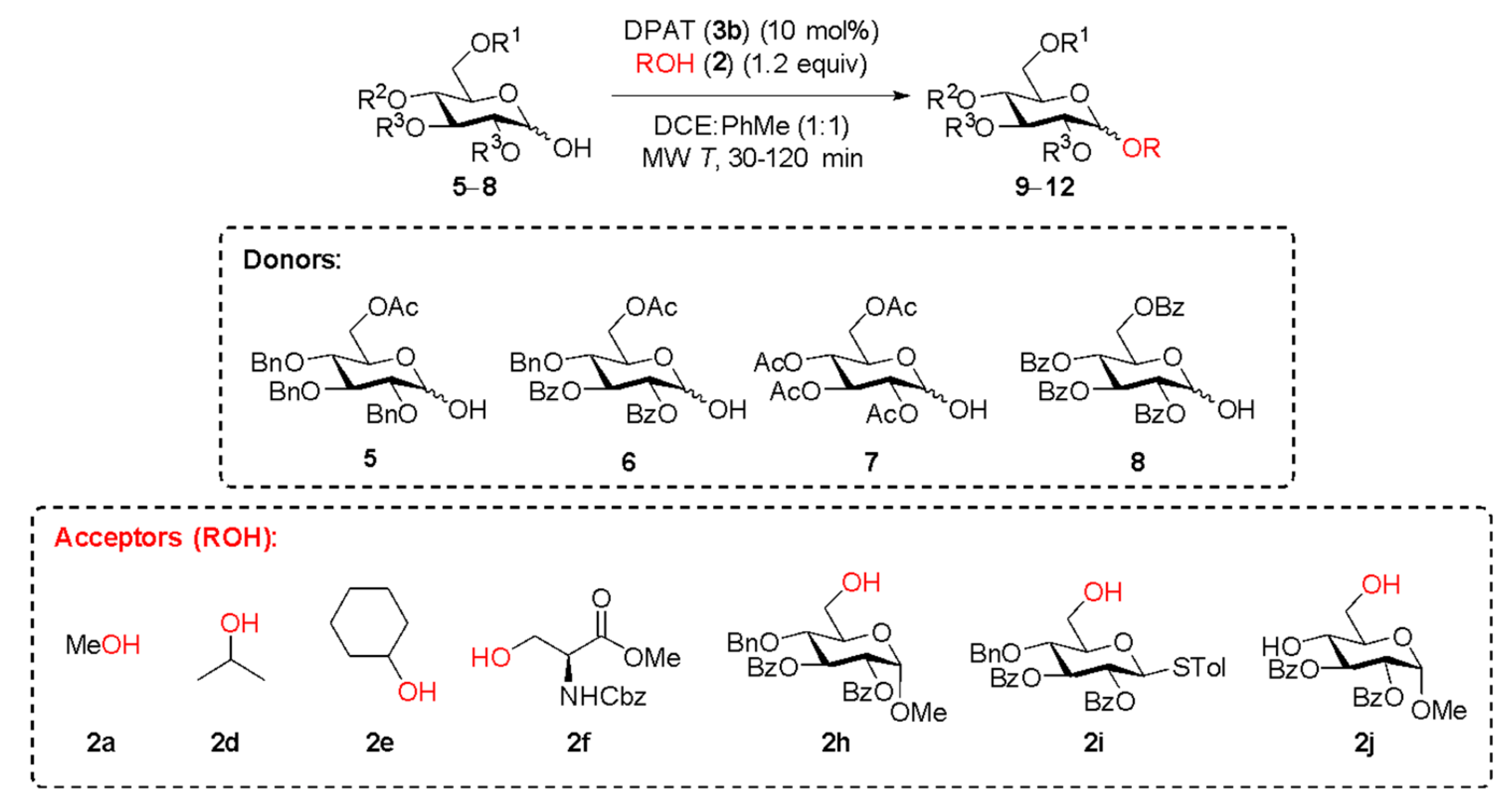 Molecules 25 01103 i003 Molecules 25 01103 i003
