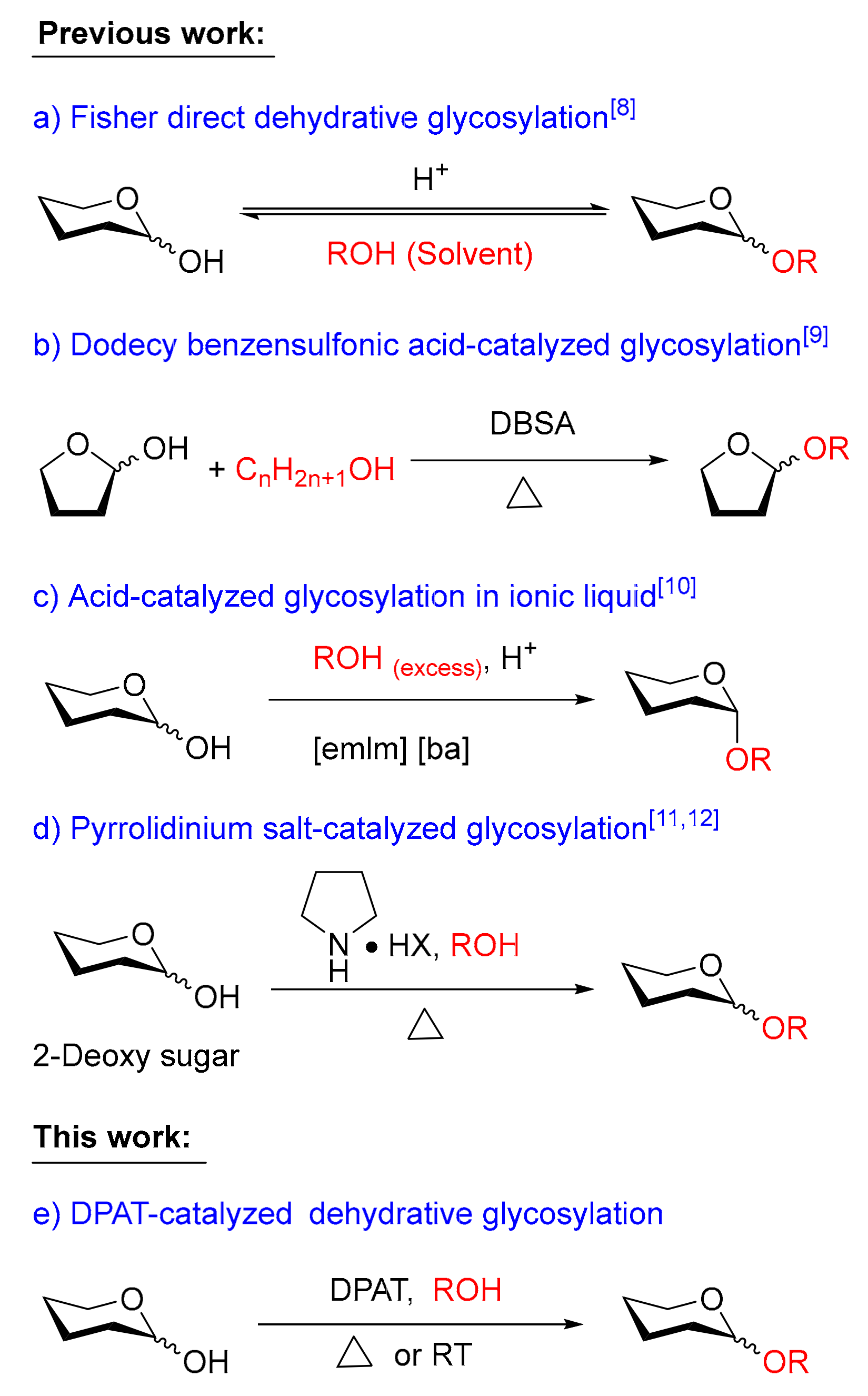 Molecules 25 01103 sch001 Molecules 25 01103 sch001