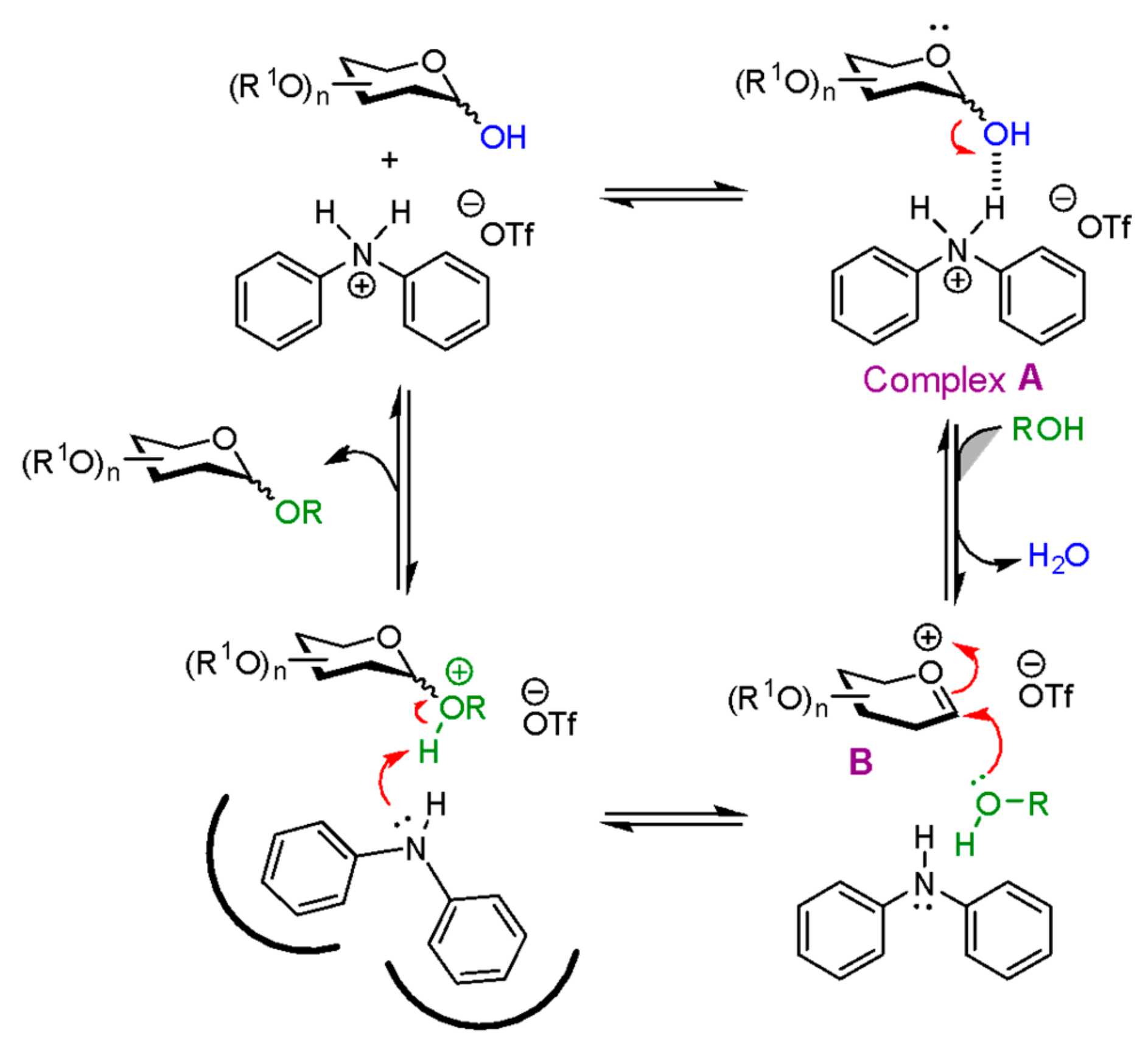 Molecules 25 01103 sch003 Molecules 25 01103 sch003