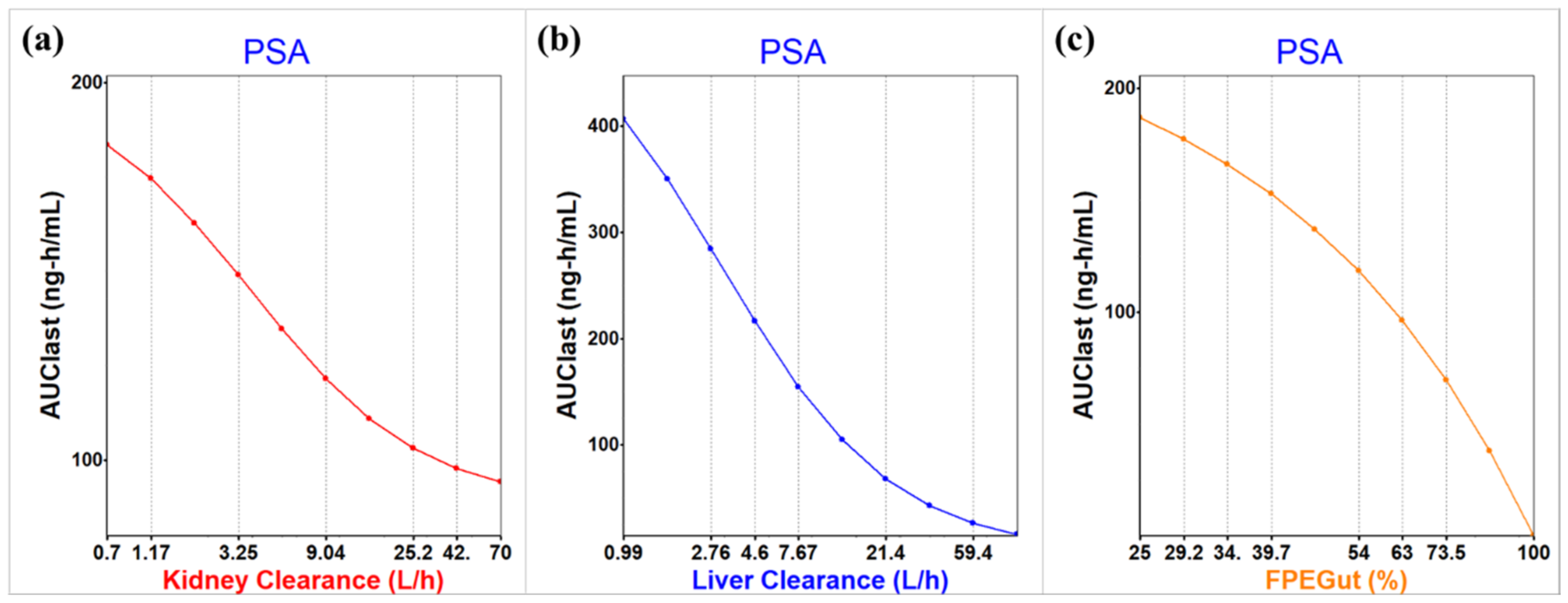 Molecules 25 01106 g004