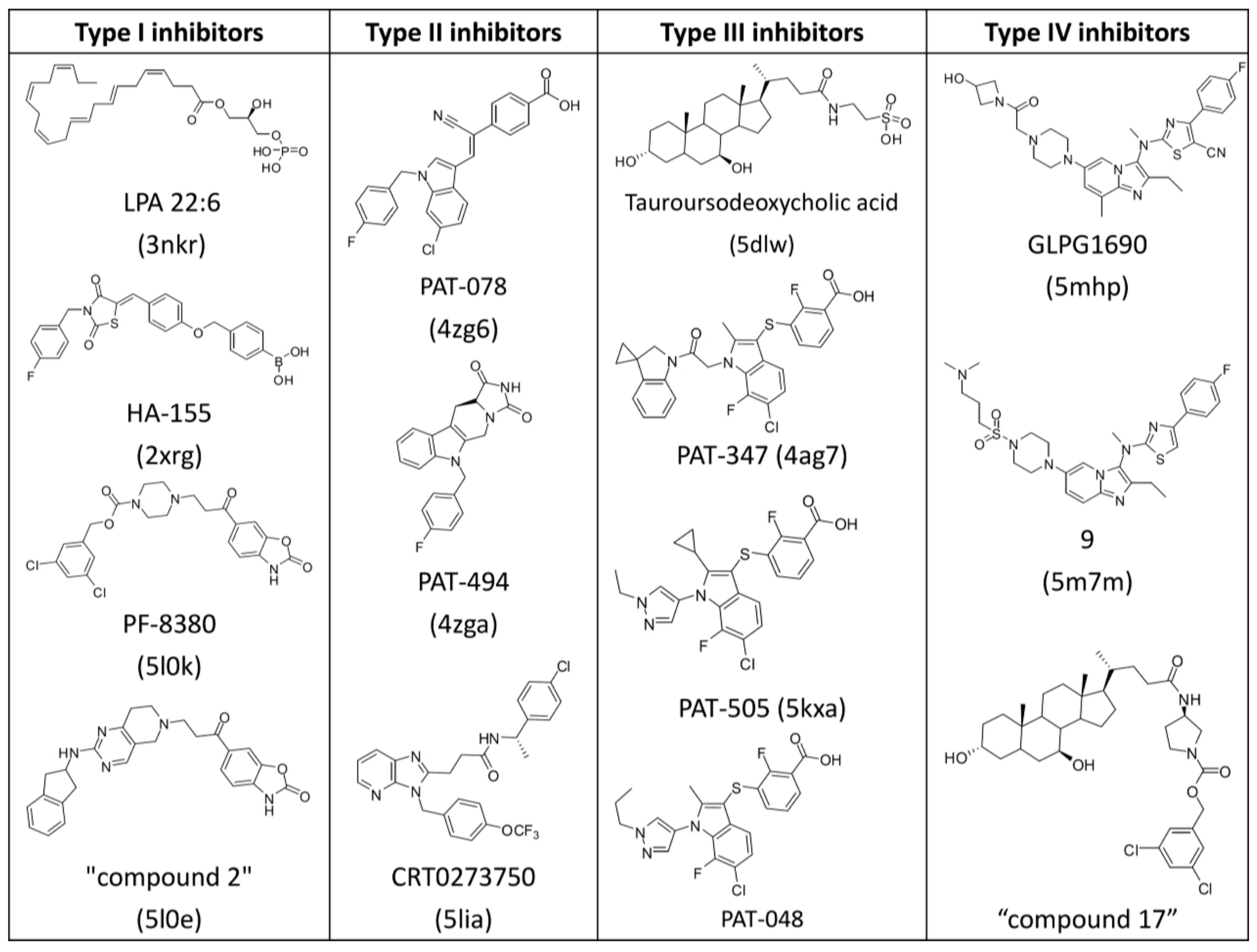 Molecules 25 01107 g002 Molecules 25 01107 g002
