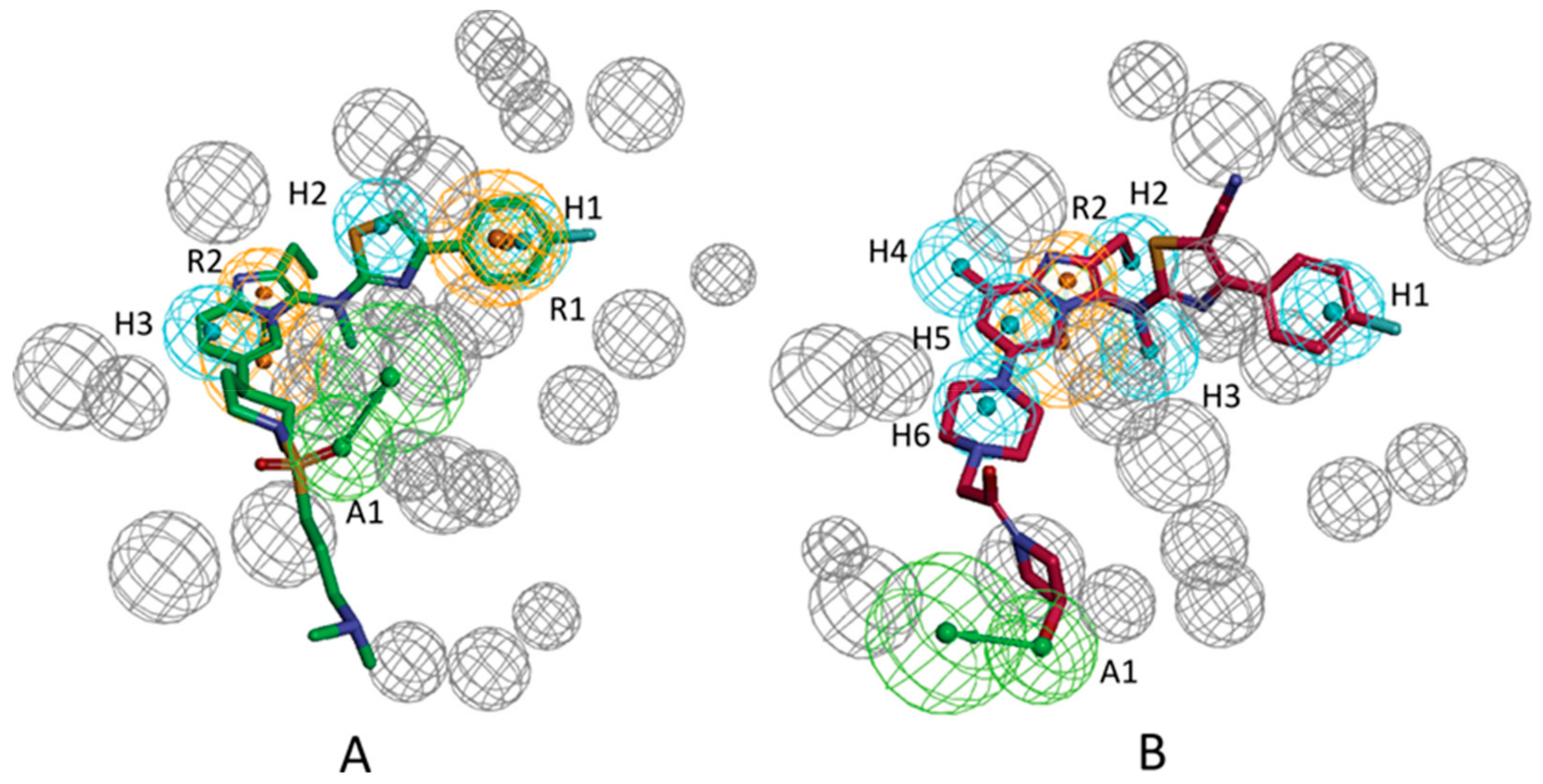 Molecules 25 01107 g003 Molecules 25 01107 g003