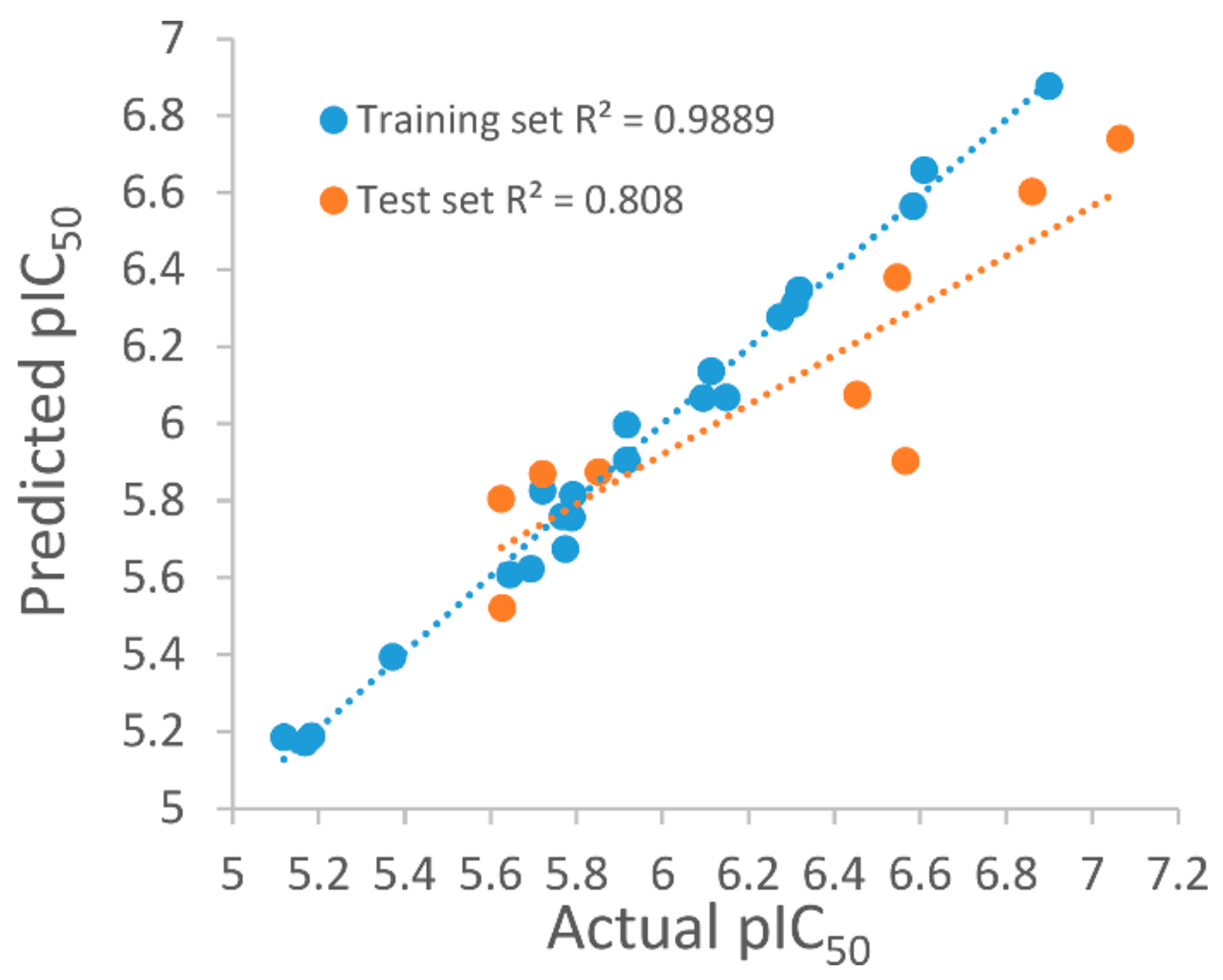 Molecules 25 01107 g006 Molecules 25 01107 g006