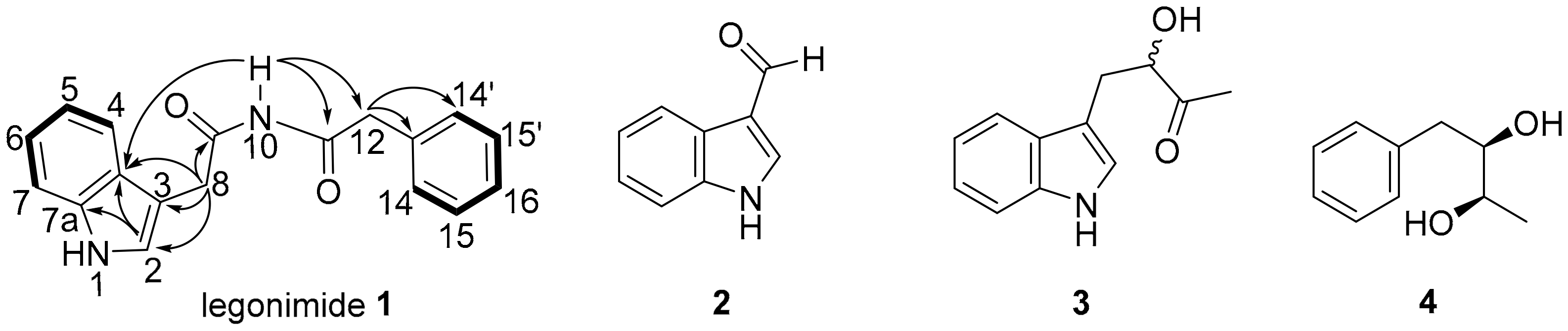 Molecules 25 01108 g001