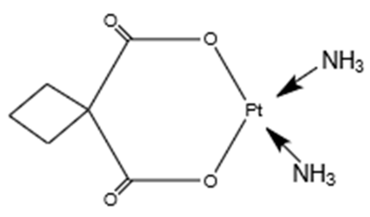 Molecules 25 01110 g001
