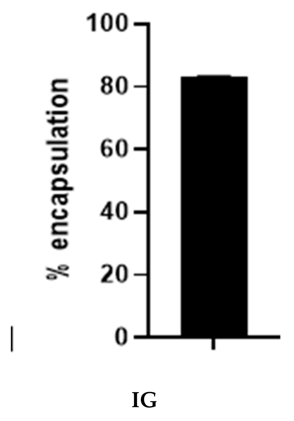 Molecules 25 01110 g005