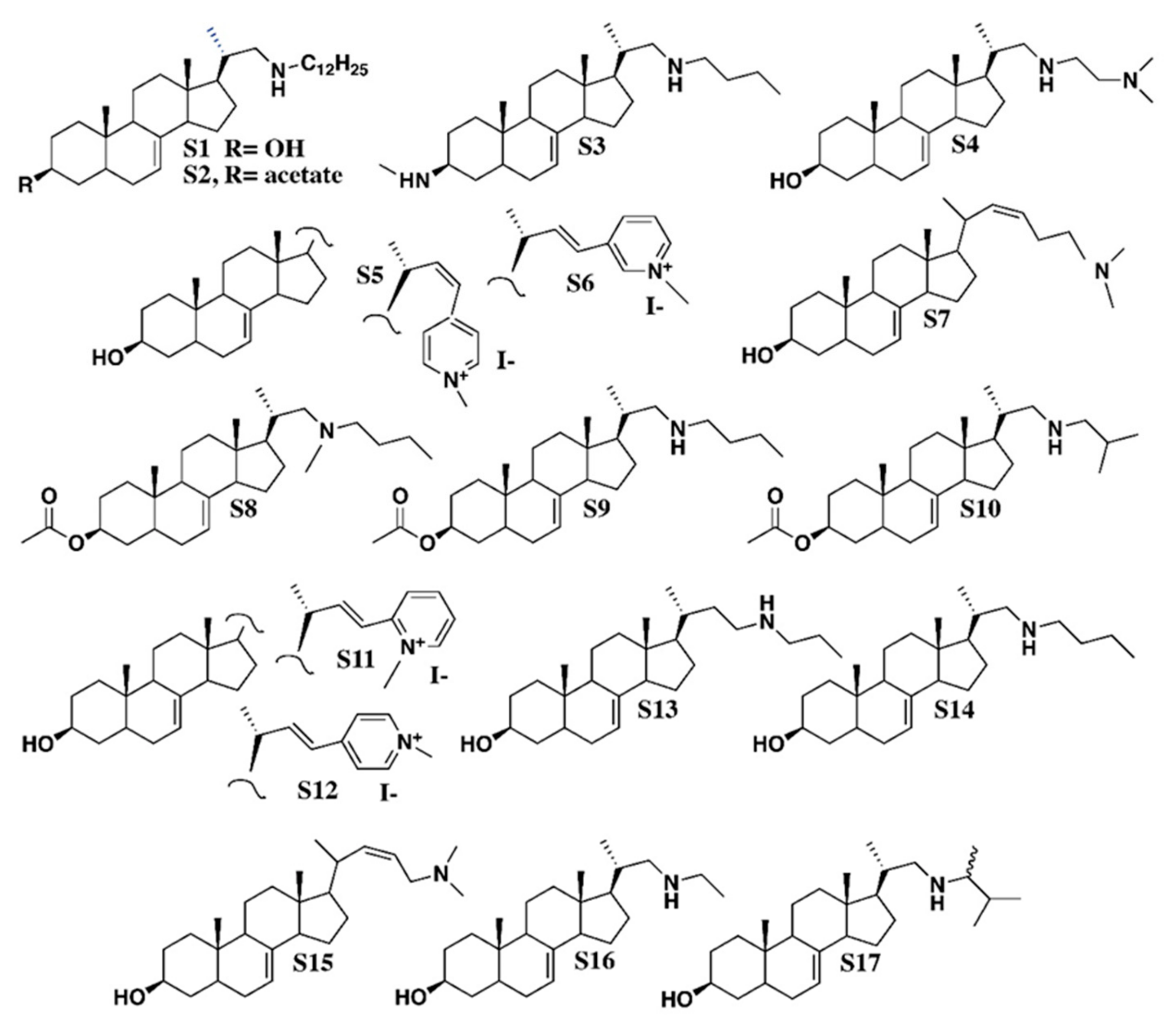 Molecules 25 01111 g003 Molecules 25 01111 g003