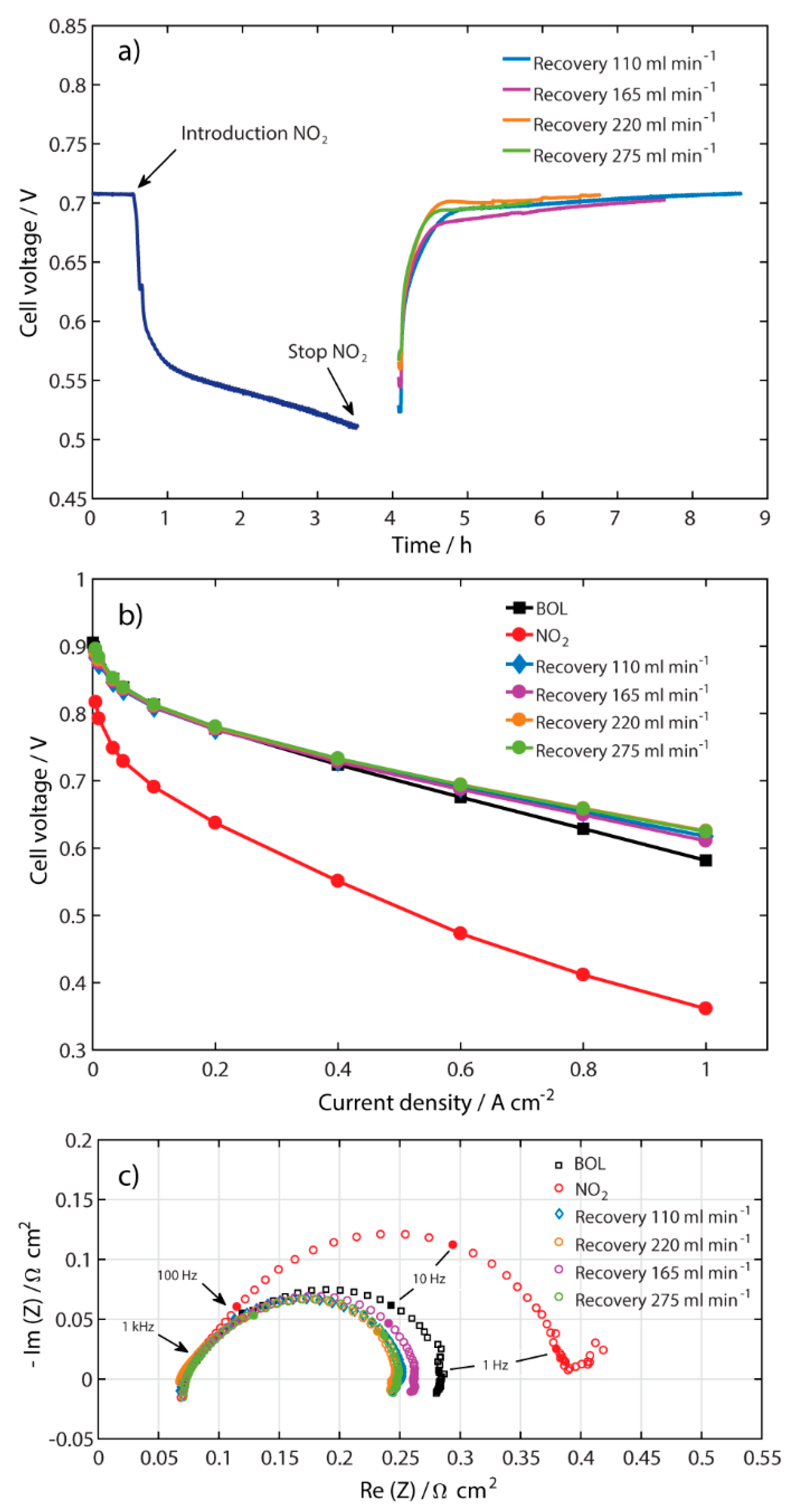 Molecules 25 01115 g002