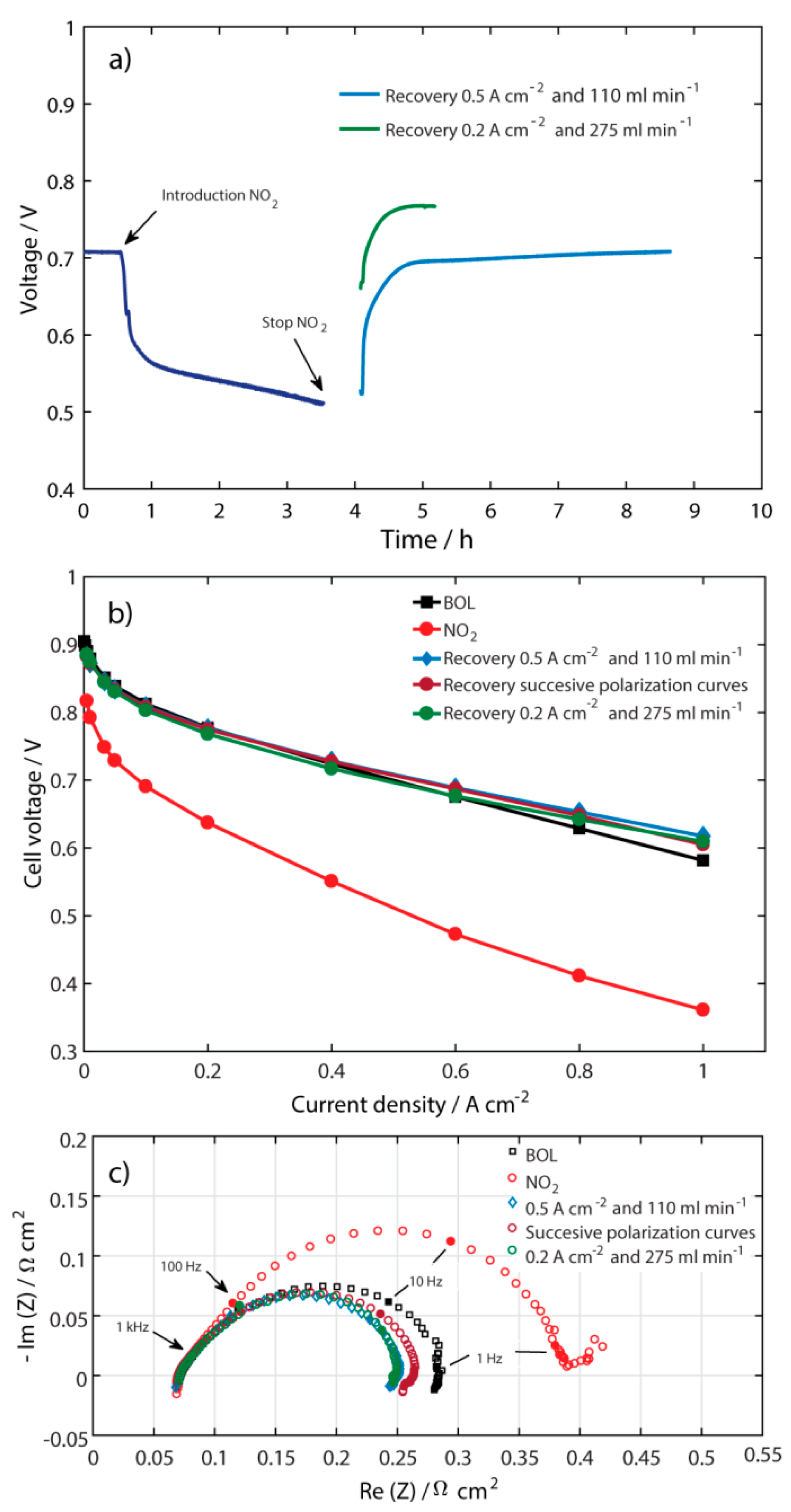Molecules 25 01115 g004