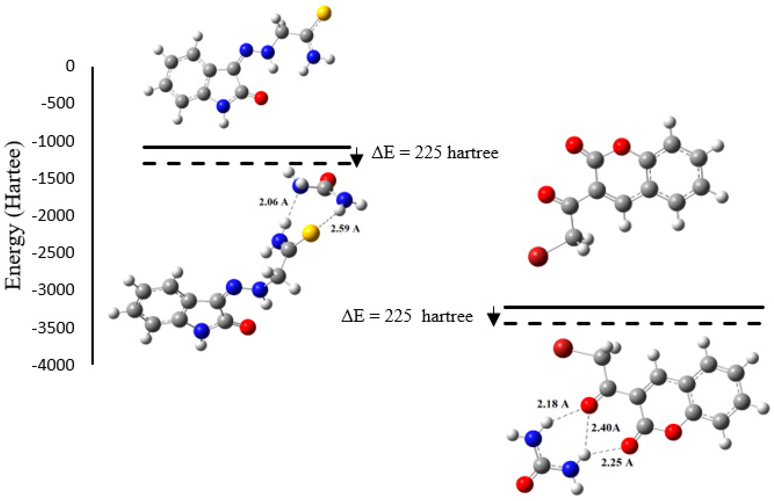 Molecules 25 01118 g001
