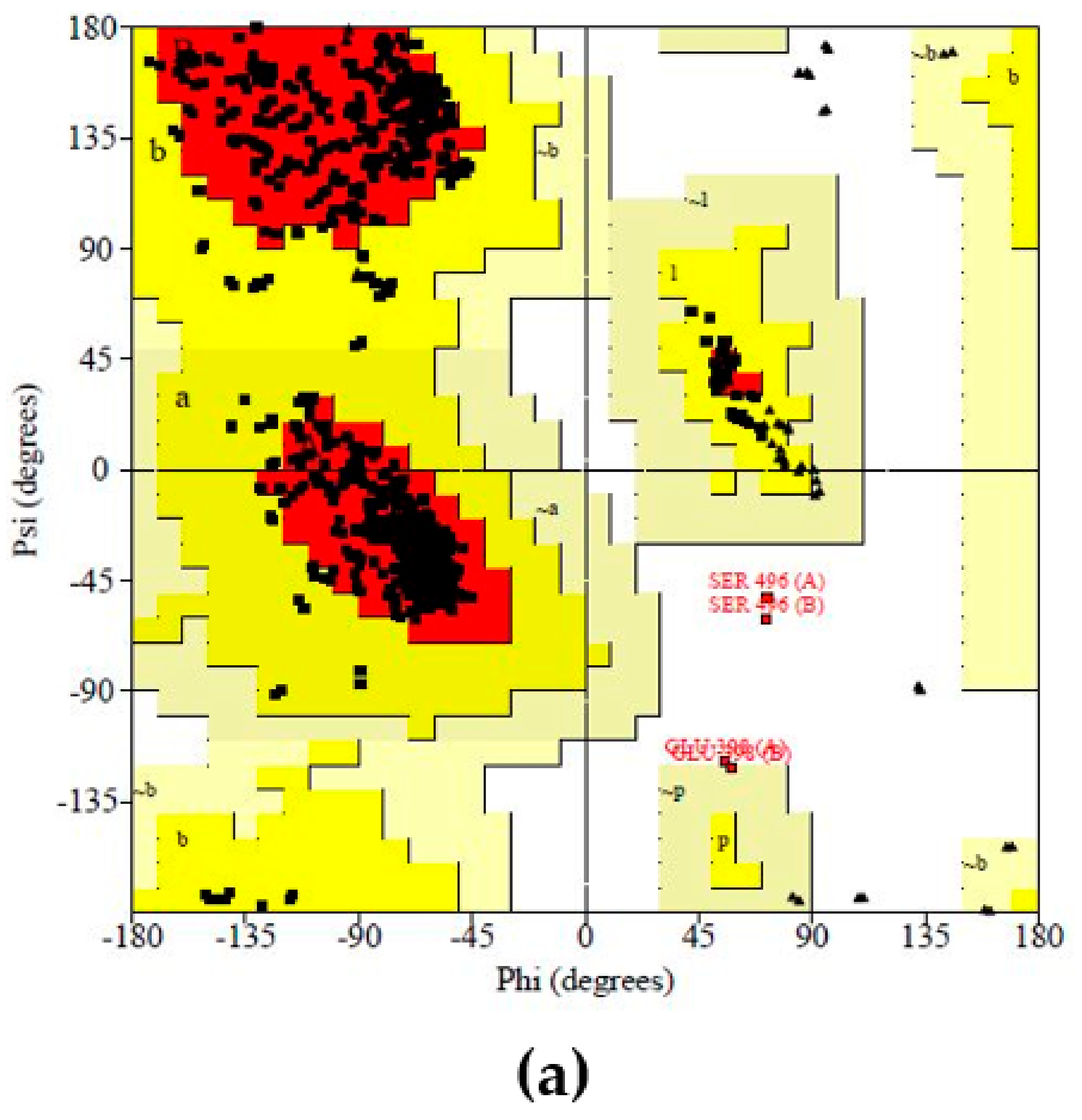 Molecules 25 01118 g003a