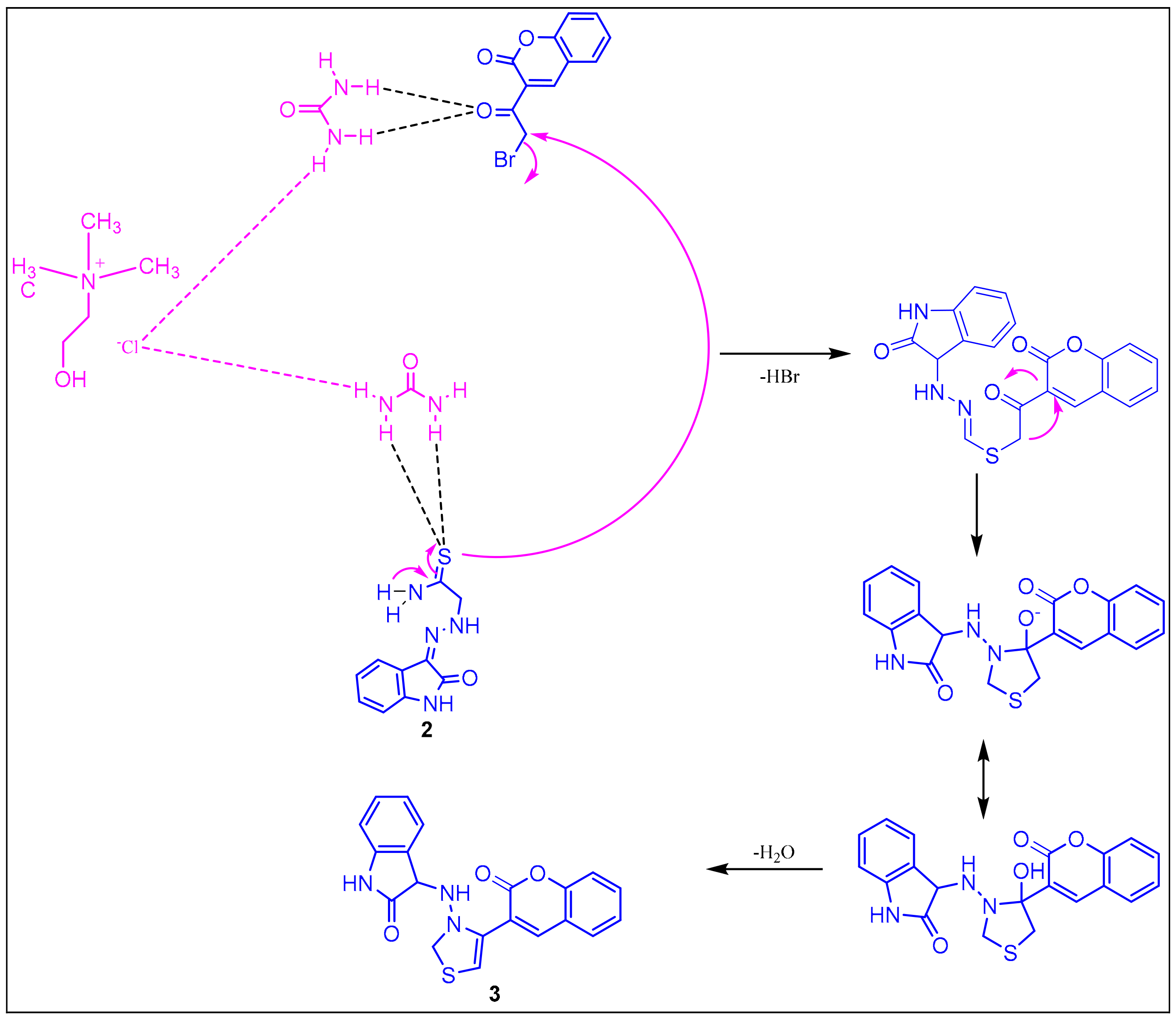 Molecules 25 01118 sch001