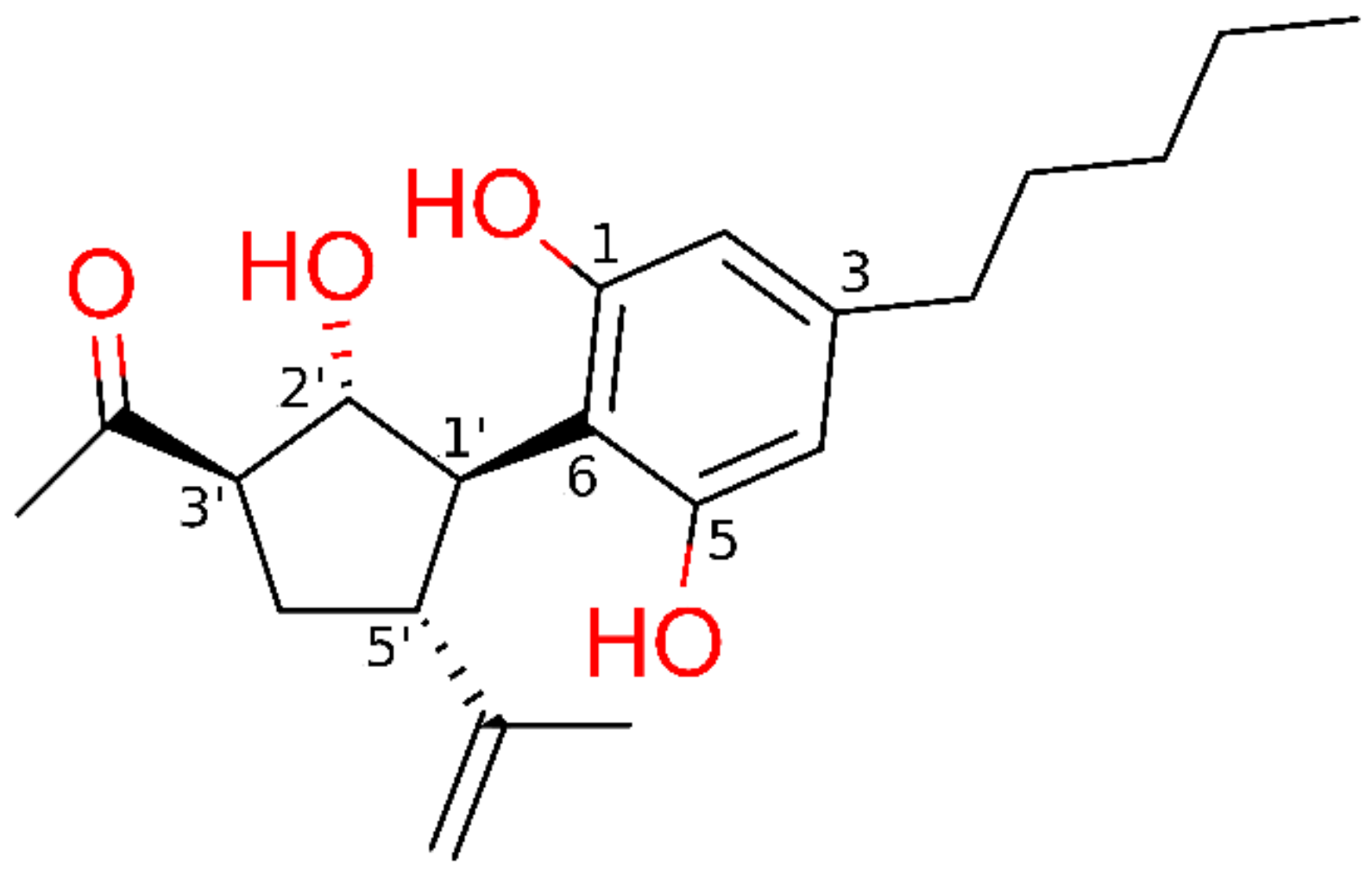 Molecules 25 01119 g001
