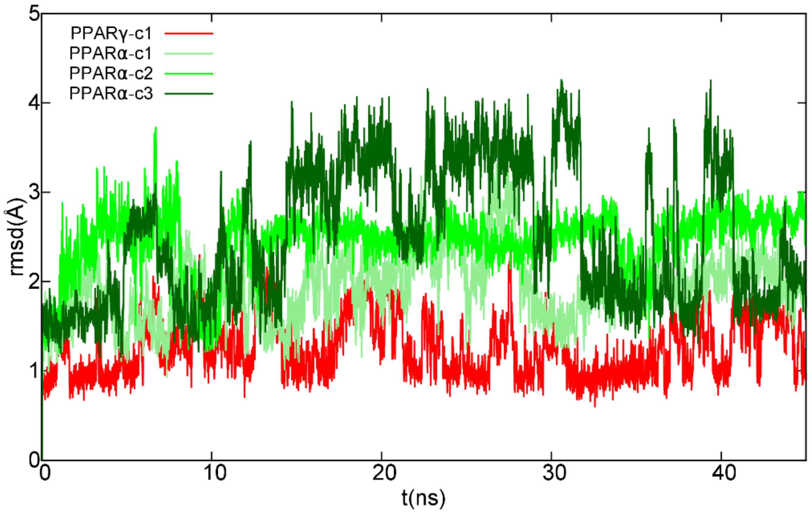 Molecules 25 01119 g002