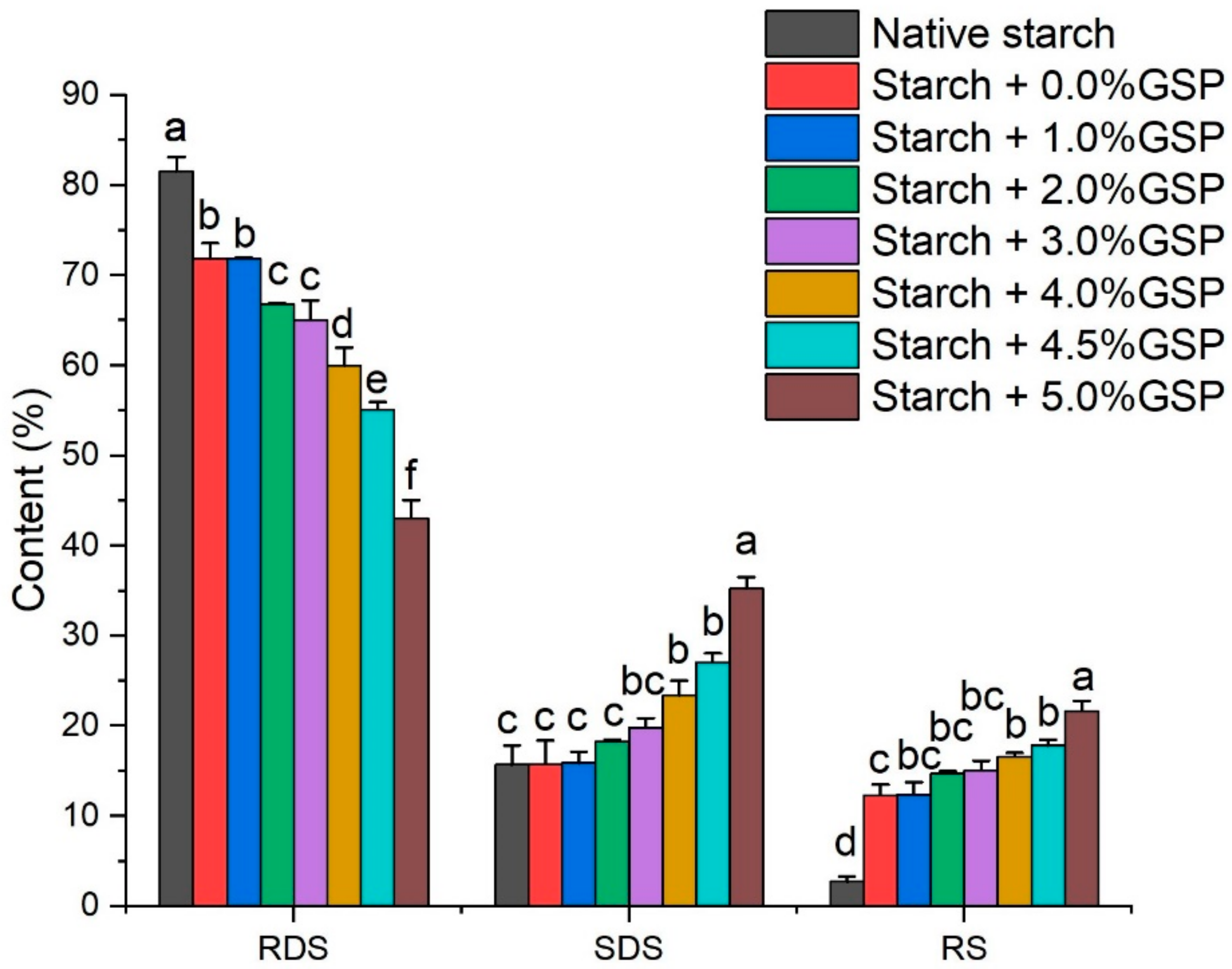 Molecules 25 01123 g004 Molecules 25 01123 g004