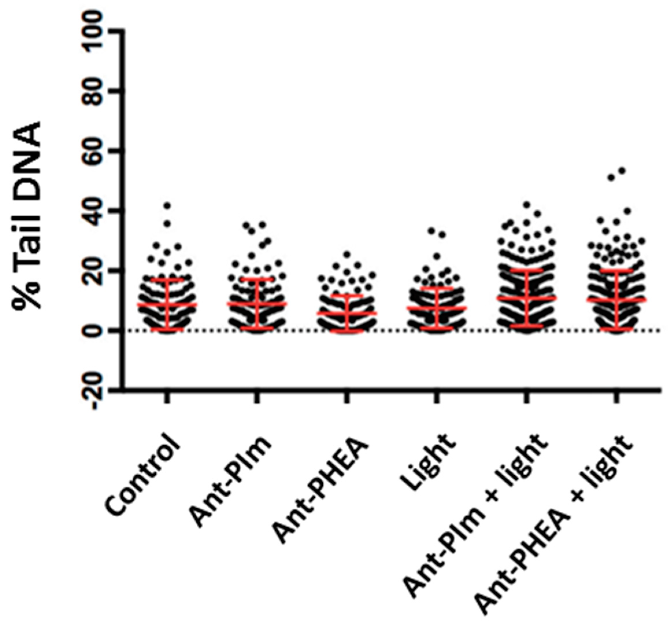 Molecules 25 01127 g005 Molecules 25 01127 g005