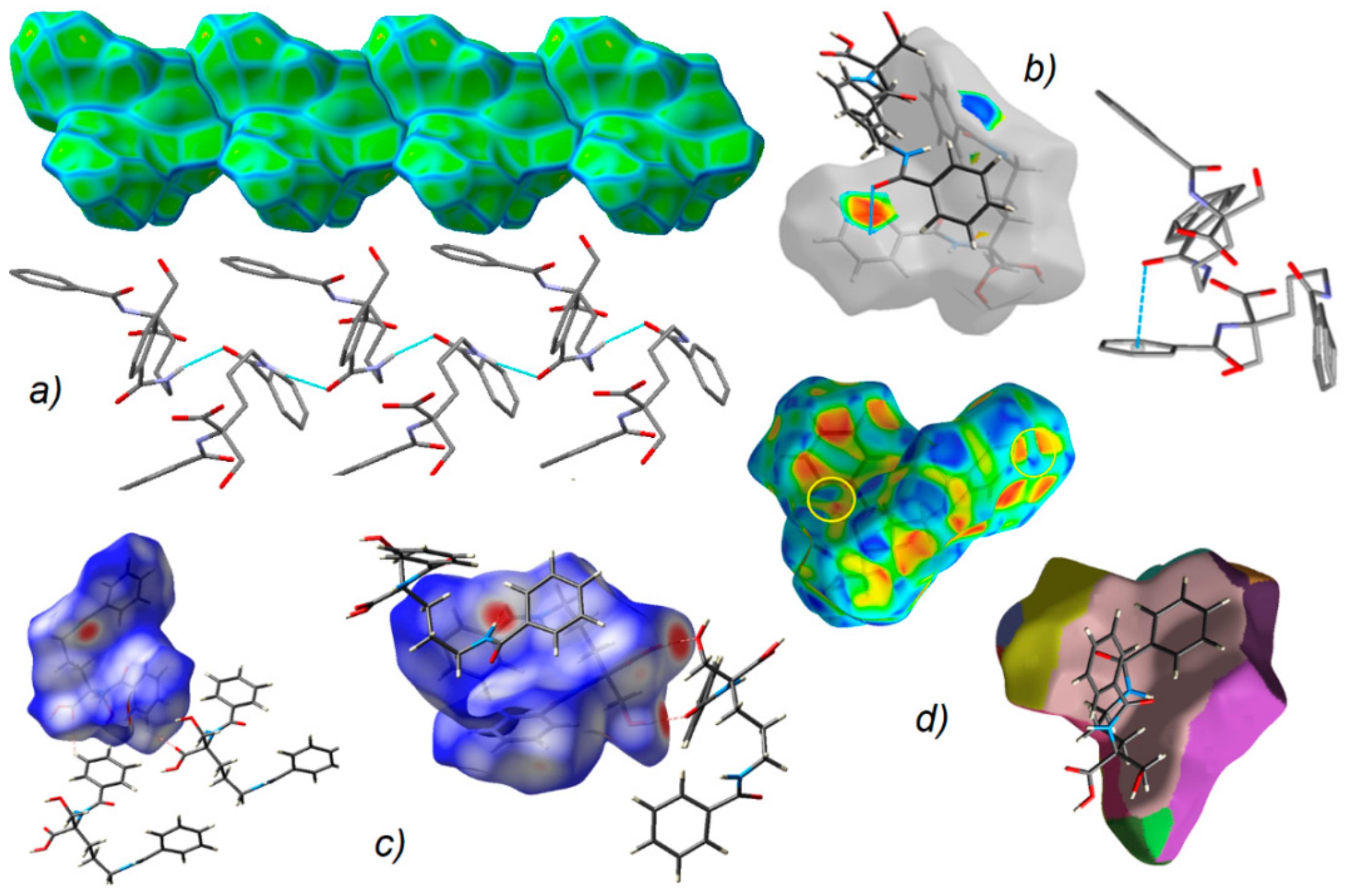 Molecules 25 01135 g007 Molecules 25 01135 g007