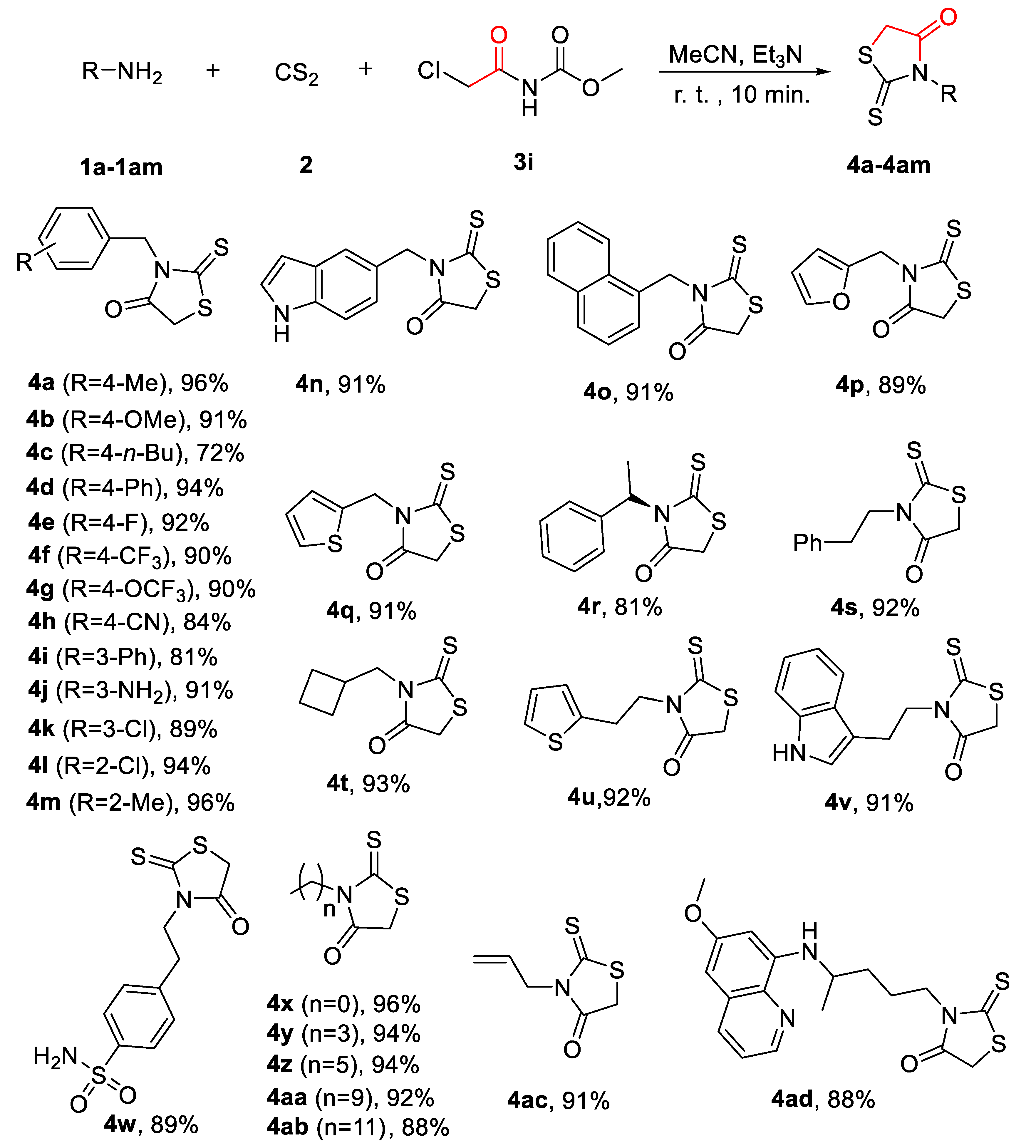 Molecules 25 01138 sch003a